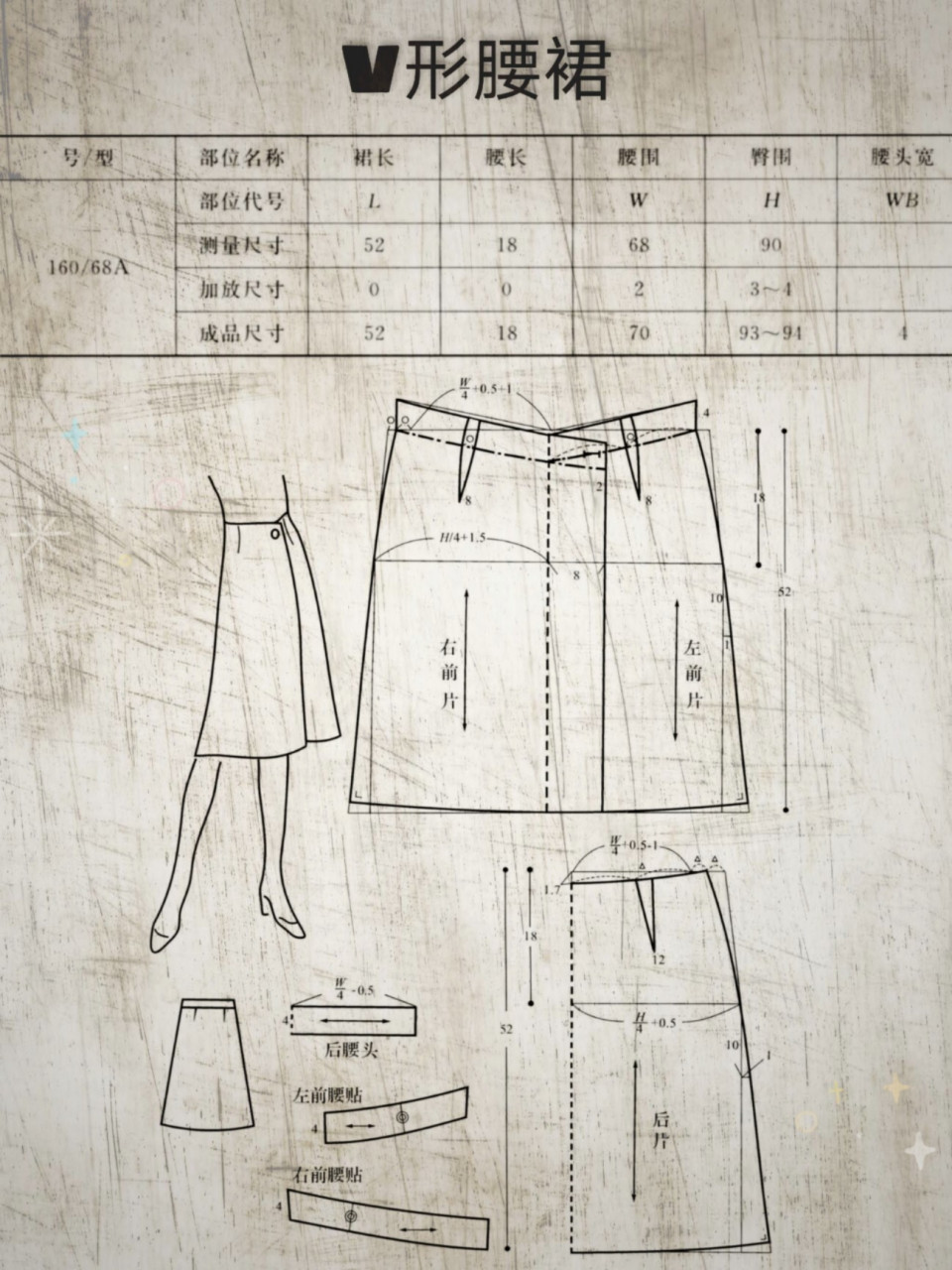 变化款裙子结构制图图片