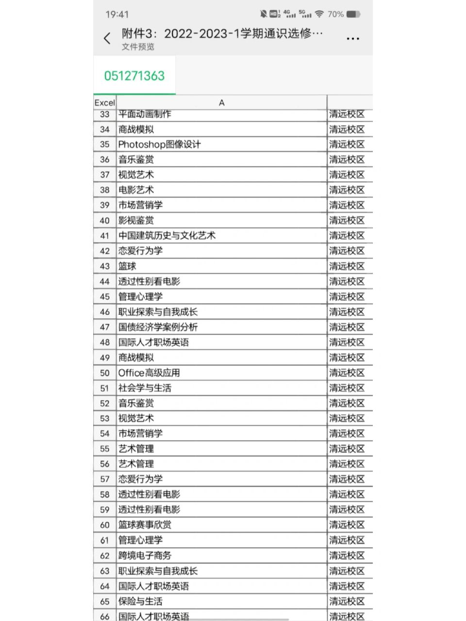 广东金融学院清远校区选课建议大一新生对选课这方面不是很懂,请问