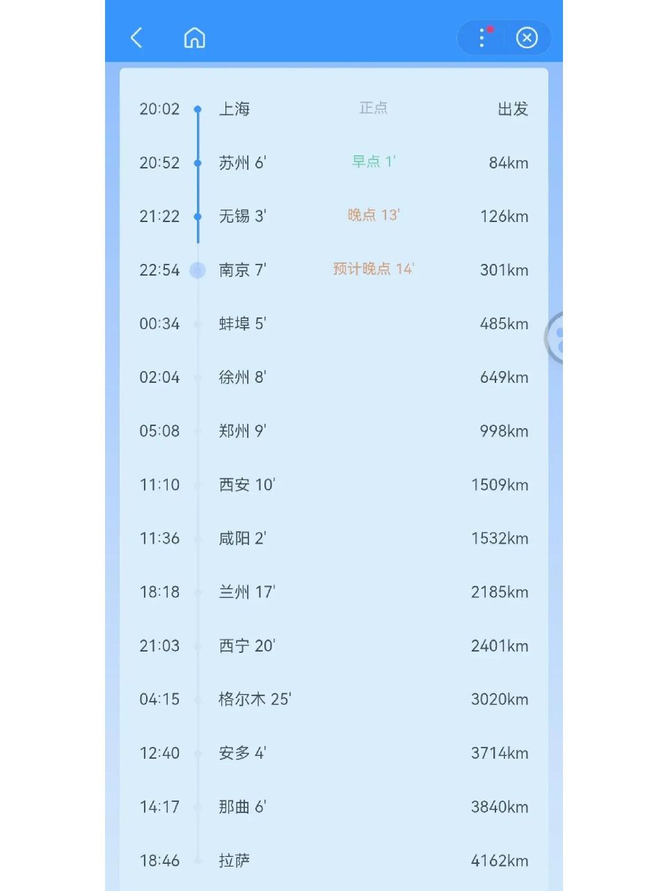 z164/165/z166/163【上海——拉萨】    列车车底使用25t型客车 运行