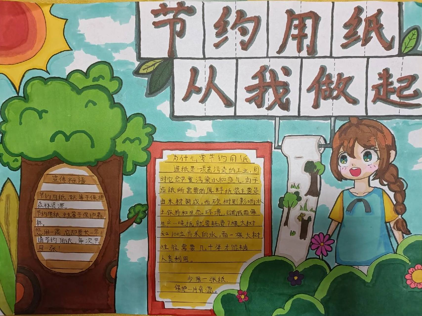 节约用纸手抄报 烦死了0404,老师又让画手抄报,花了两个小时终于