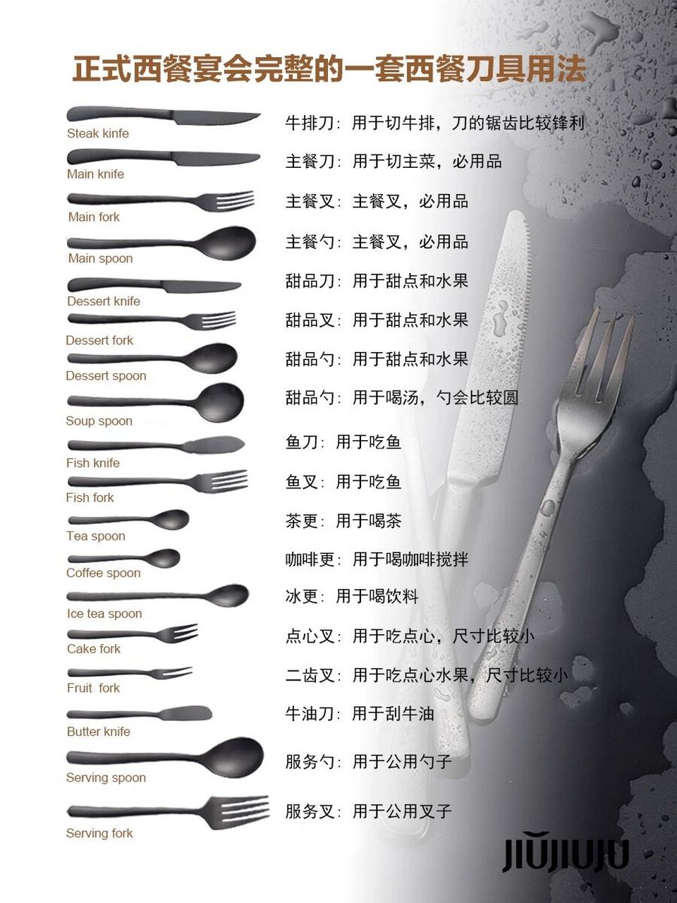 图解正式西餐宴会完整的一套西餐刀具用法 西餐刀叉餐具是非常讲究的