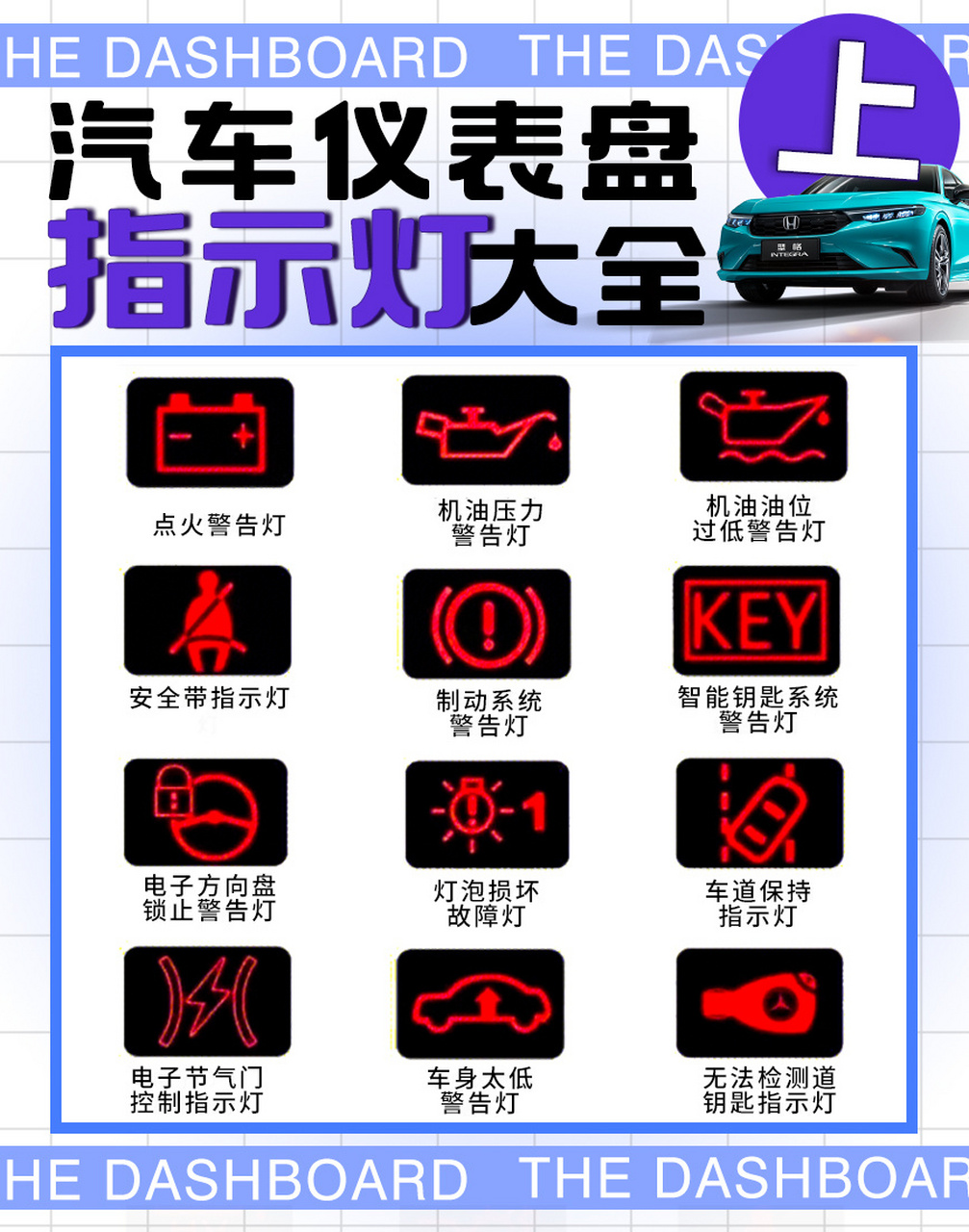 汽车仪表盘信息指示灯图片