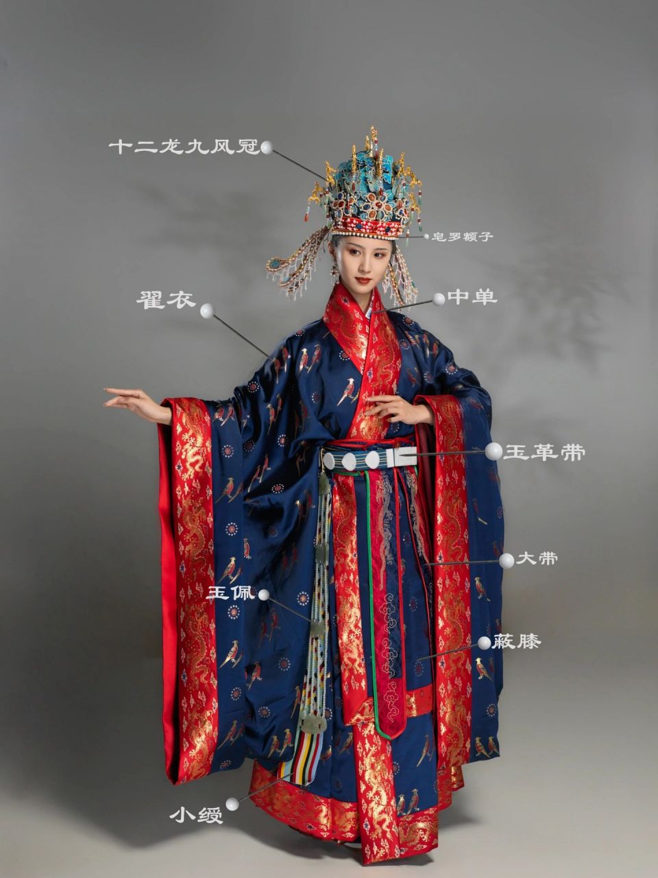 明代凤冠搭配指南|大明贵妇礼服礼冠图鉴 大明贵妇们,不同的服装该