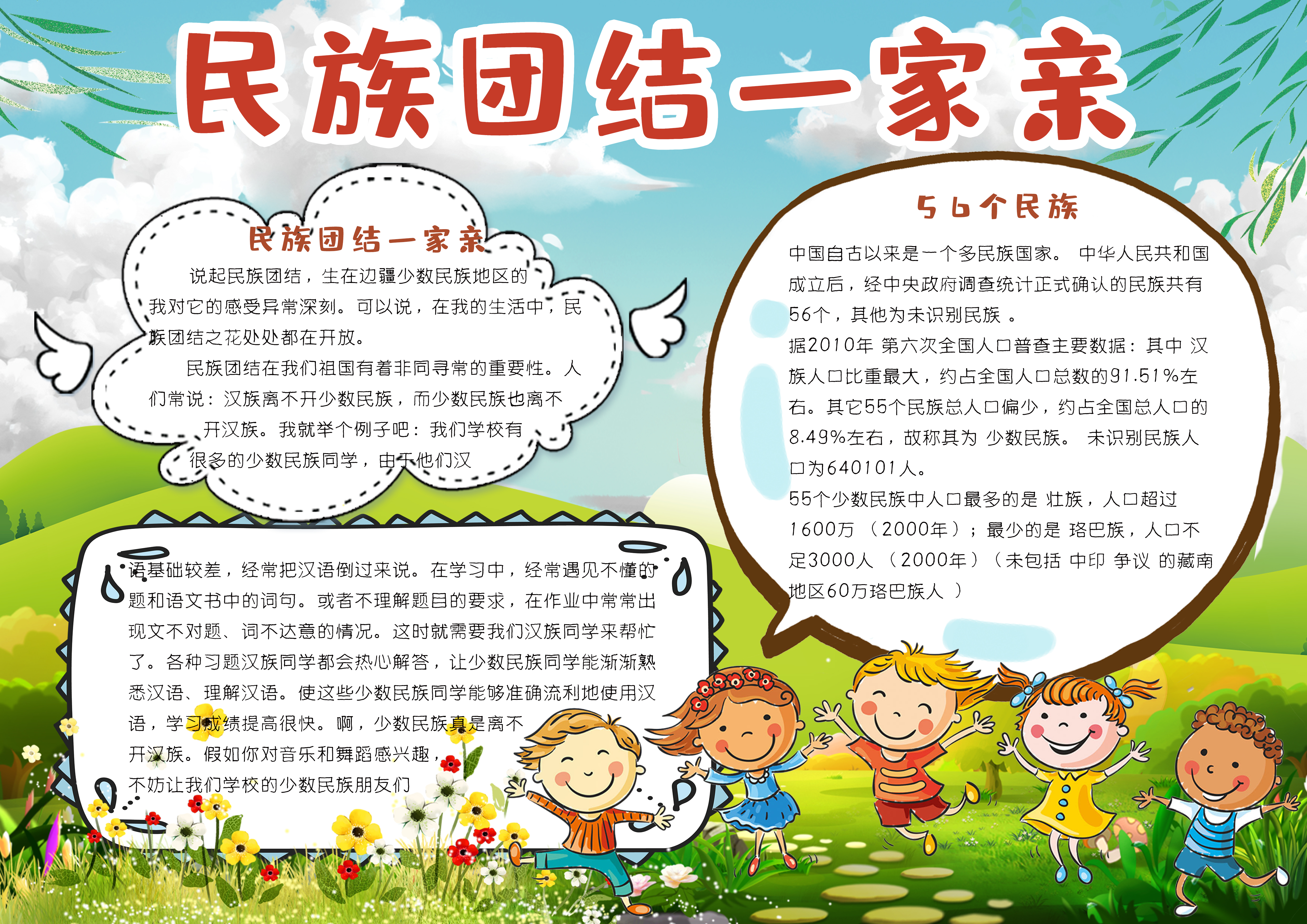 民族团结一家亲手抄报内容