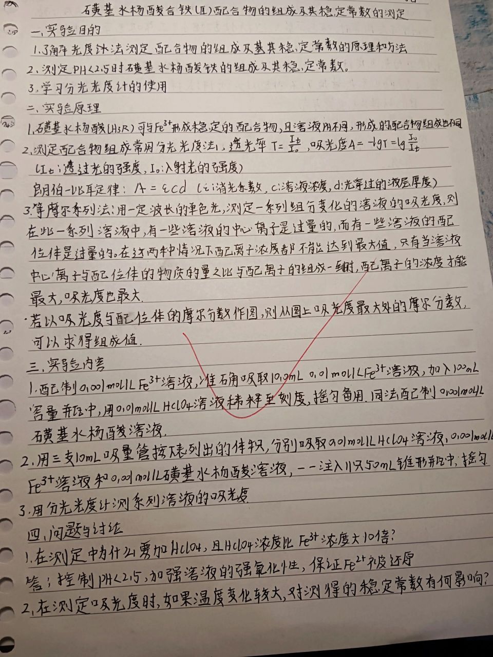 磺基水杨酸合铁配合物组成及其稳定常数测定