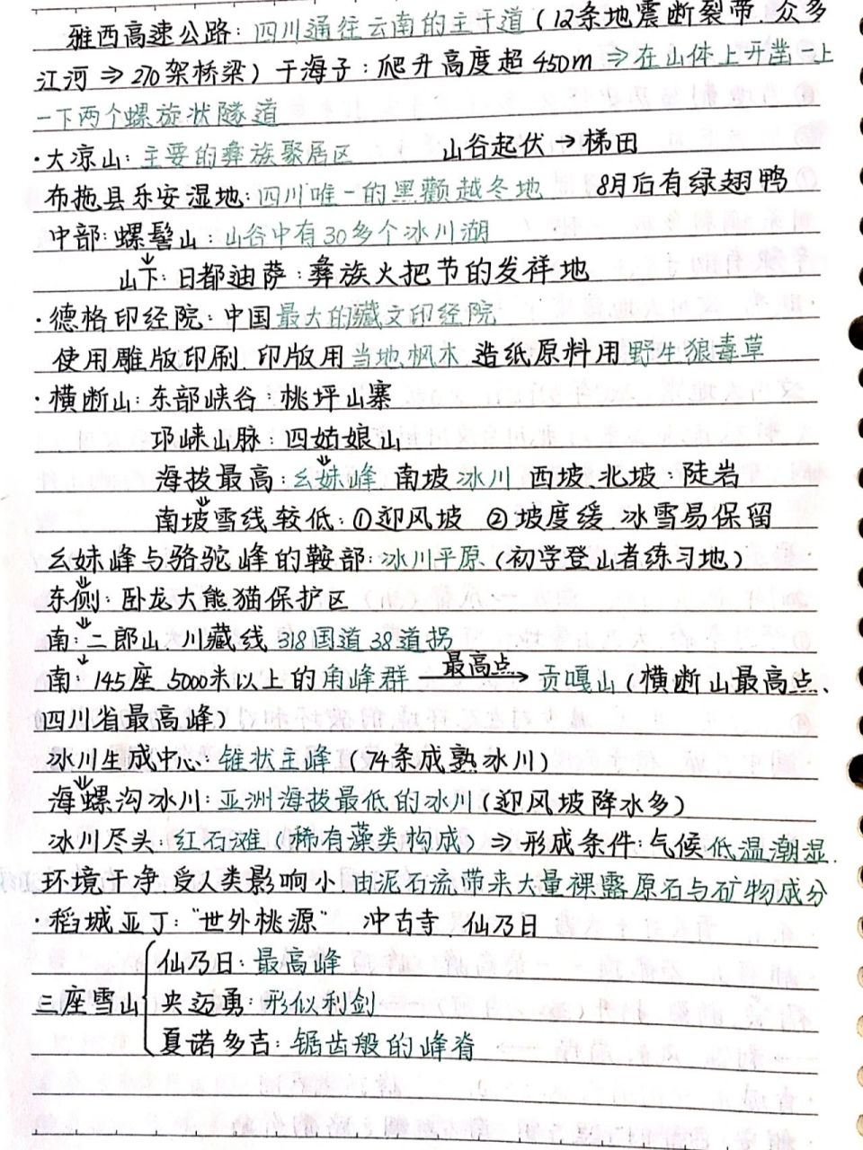 航拍中国四川100字图片