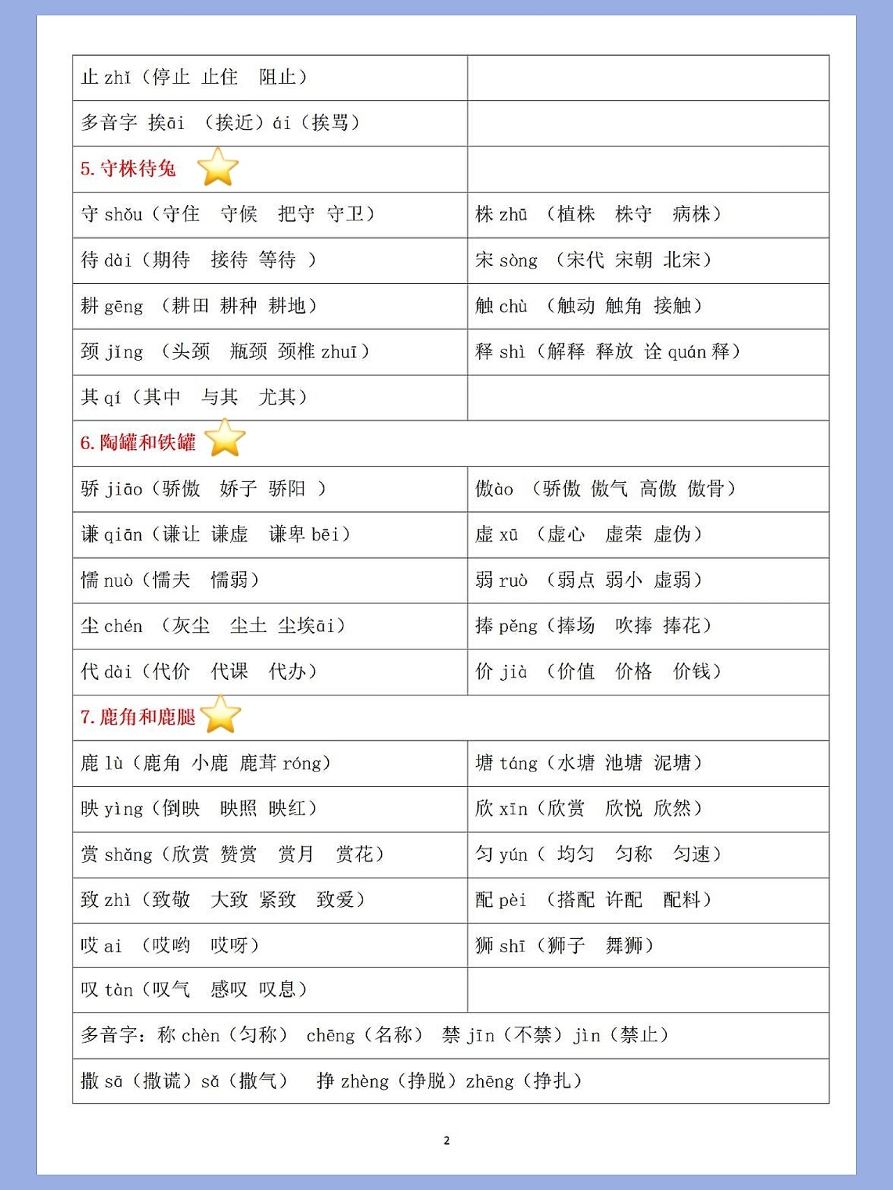 三年级语文下册,生字组词知识点总结,词语 三年级语文下册,生字组词