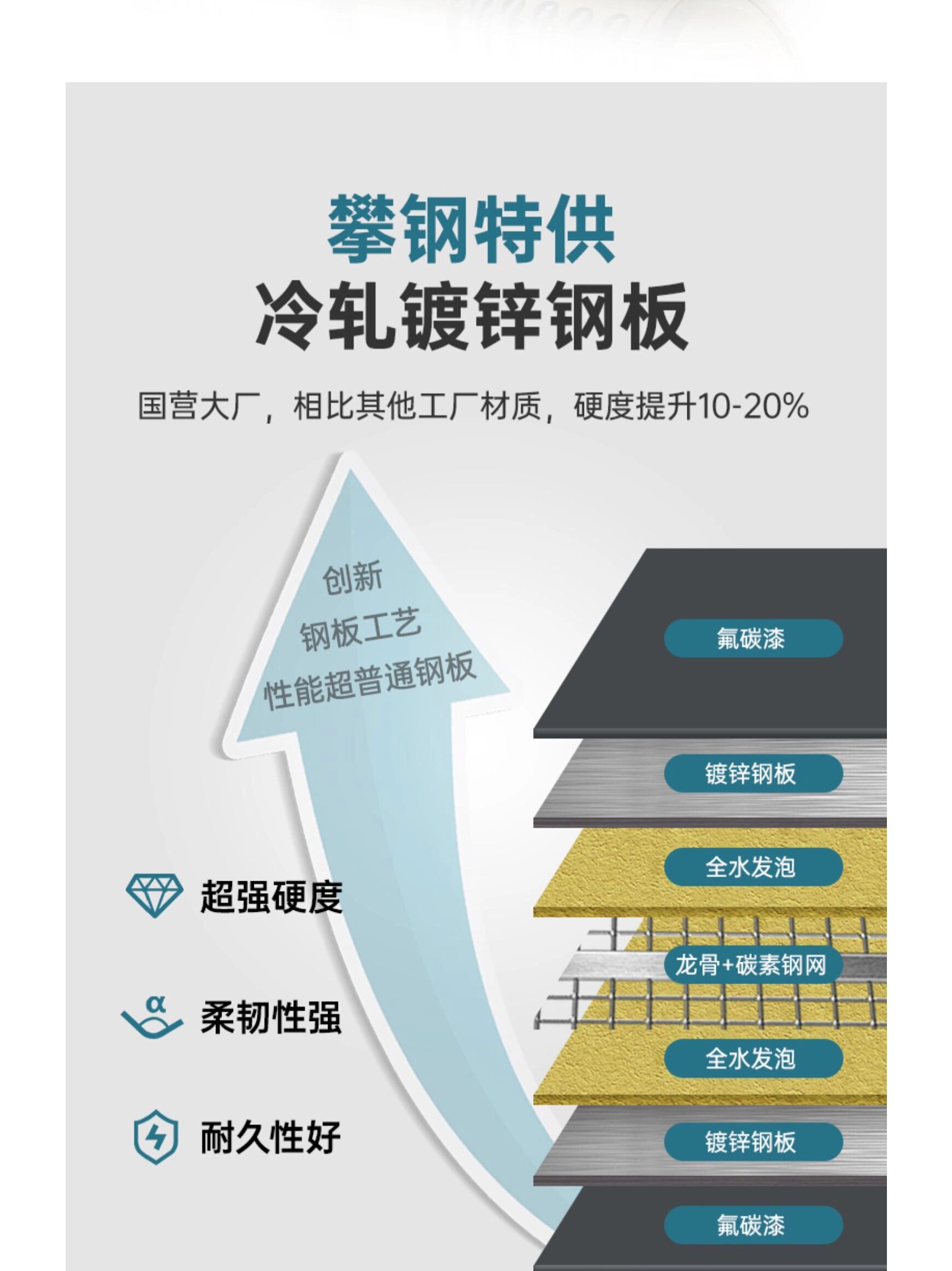 中国股市：2025年安全门的龙头名单（值得收藏）（2025729）
