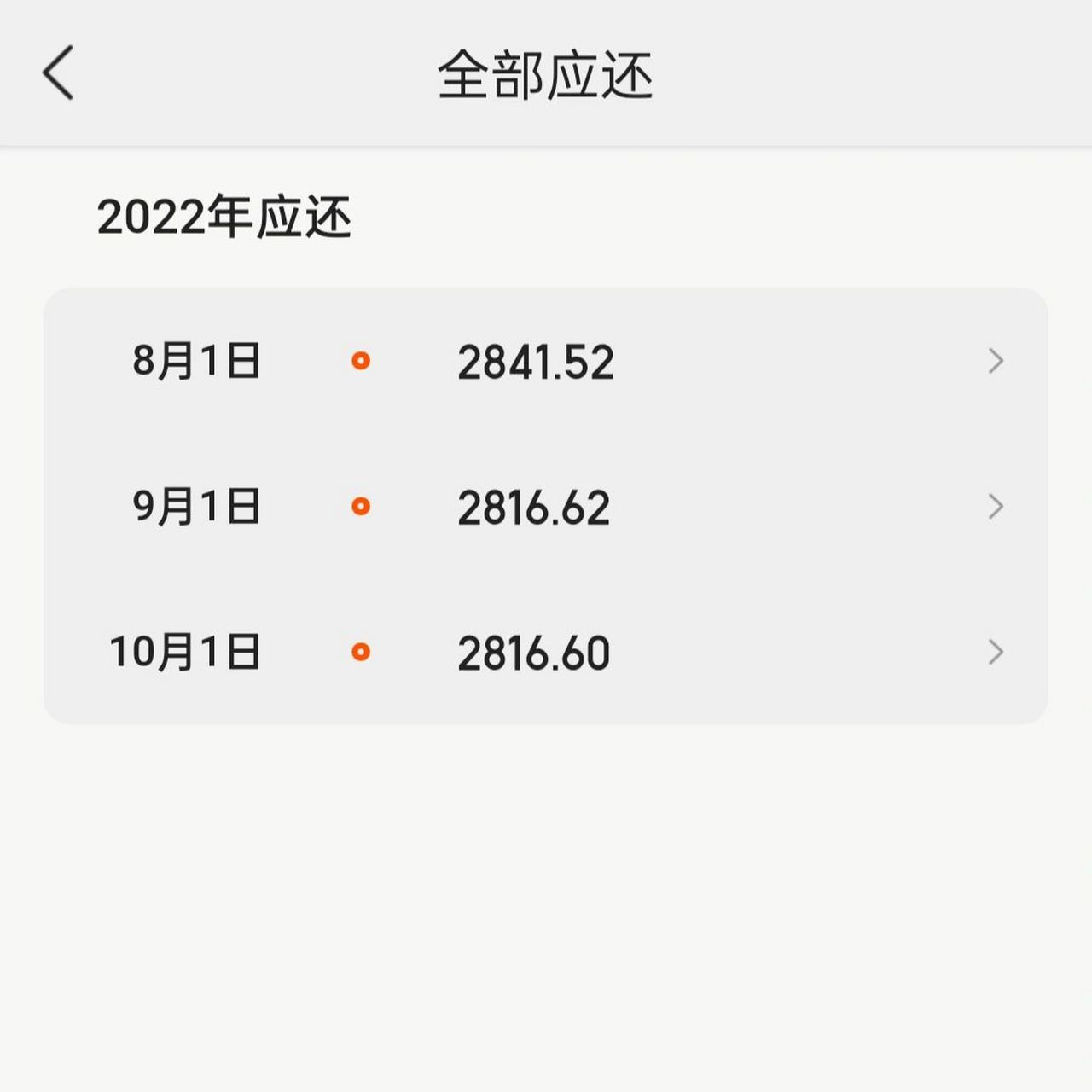 美团借钱8300 美团借钱,分三期的,利息175左右,我觉得不是很高吧,后天
