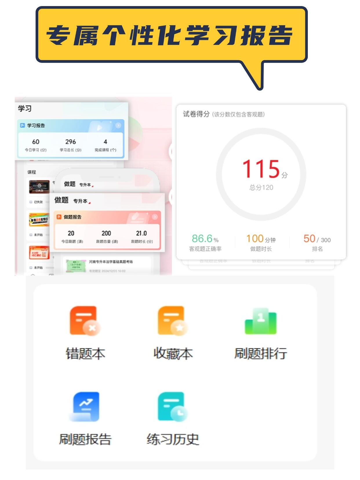 库课网课管理怎么刷题的(库课网课管理怎么刷题的啊)