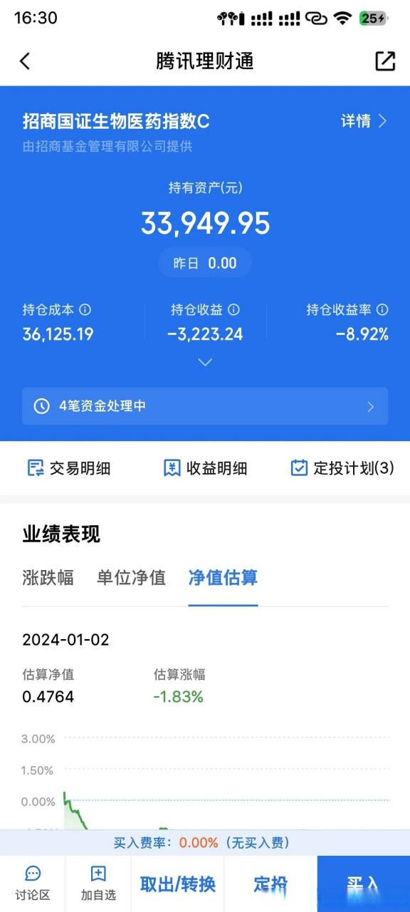 同一只基金,支付宝当天估值1.73微信当天估值1