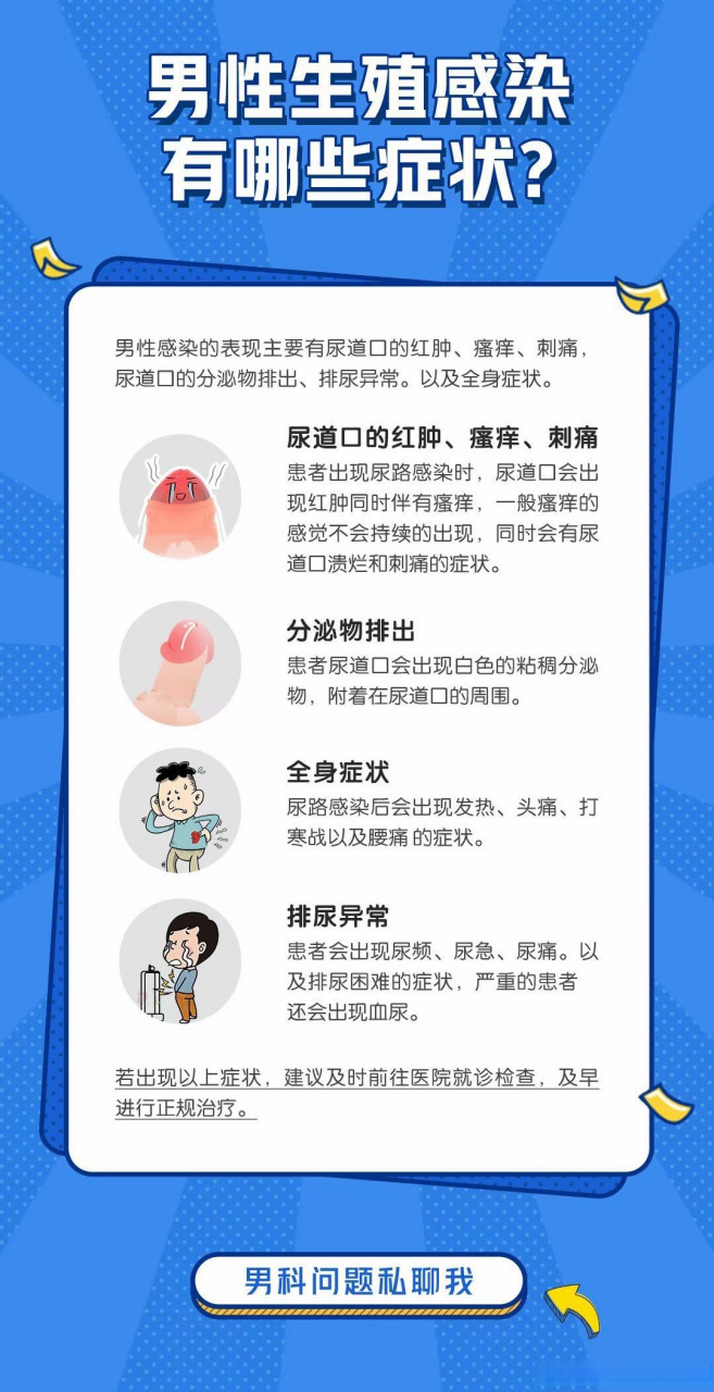生殖感染症状自测↓↓↓出现以下症状,可随时私聊为你分析解答!