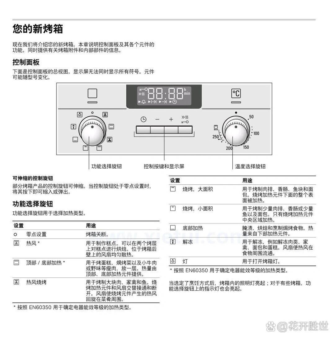 西门子烤箱符号图解图片