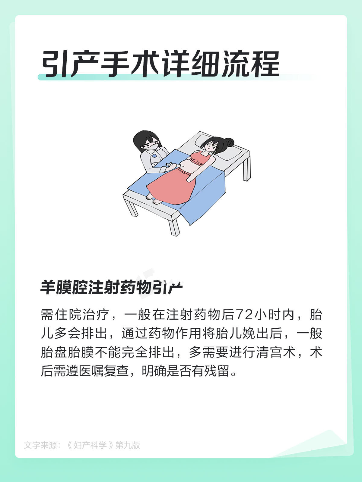 引产手术详细流程是什么