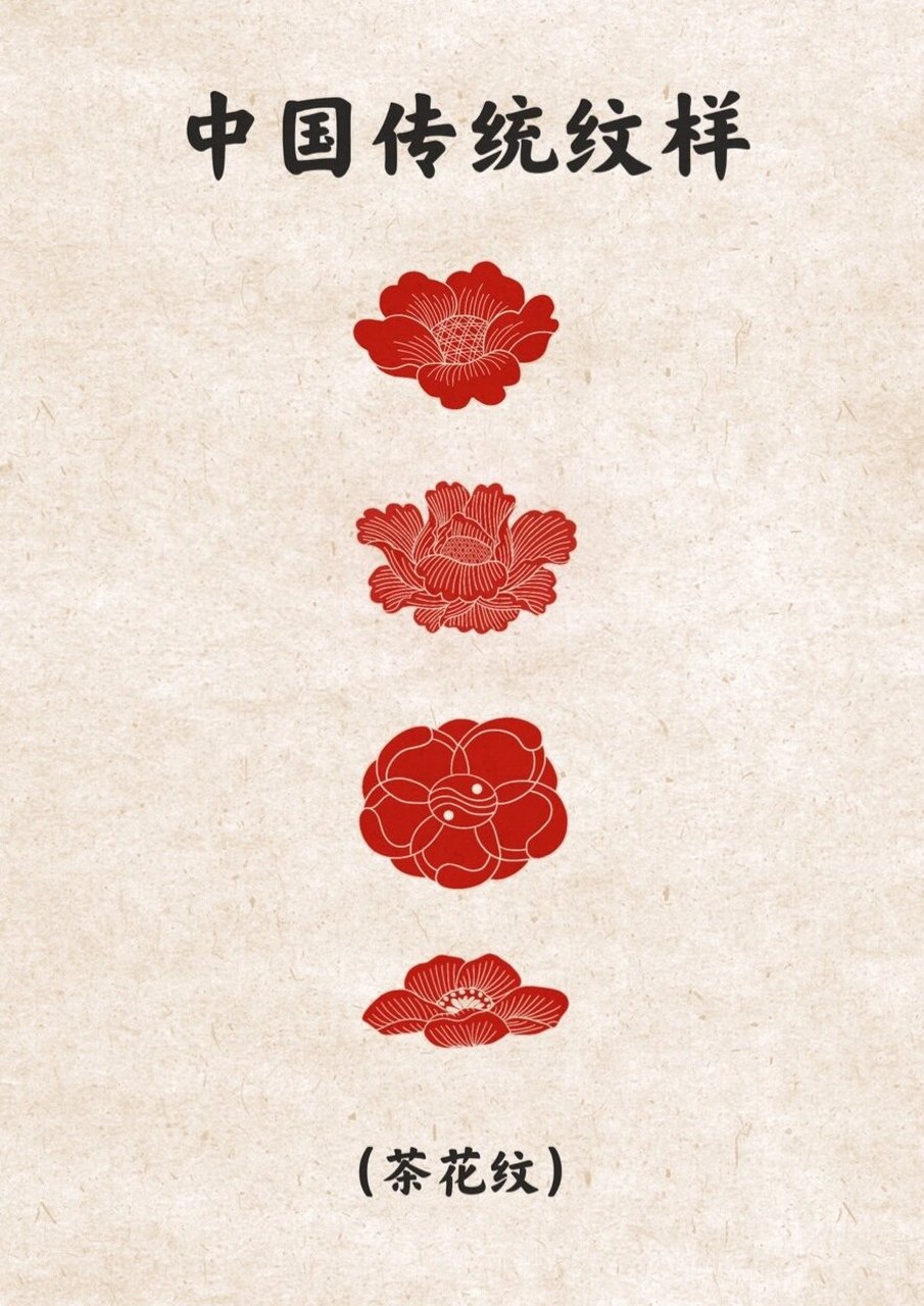 中国传统纹样 明代雕漆盒 茶花纹