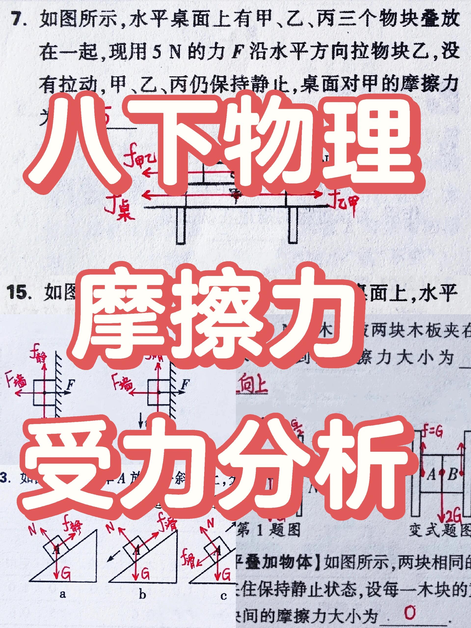 八年级物理受力分析图图片