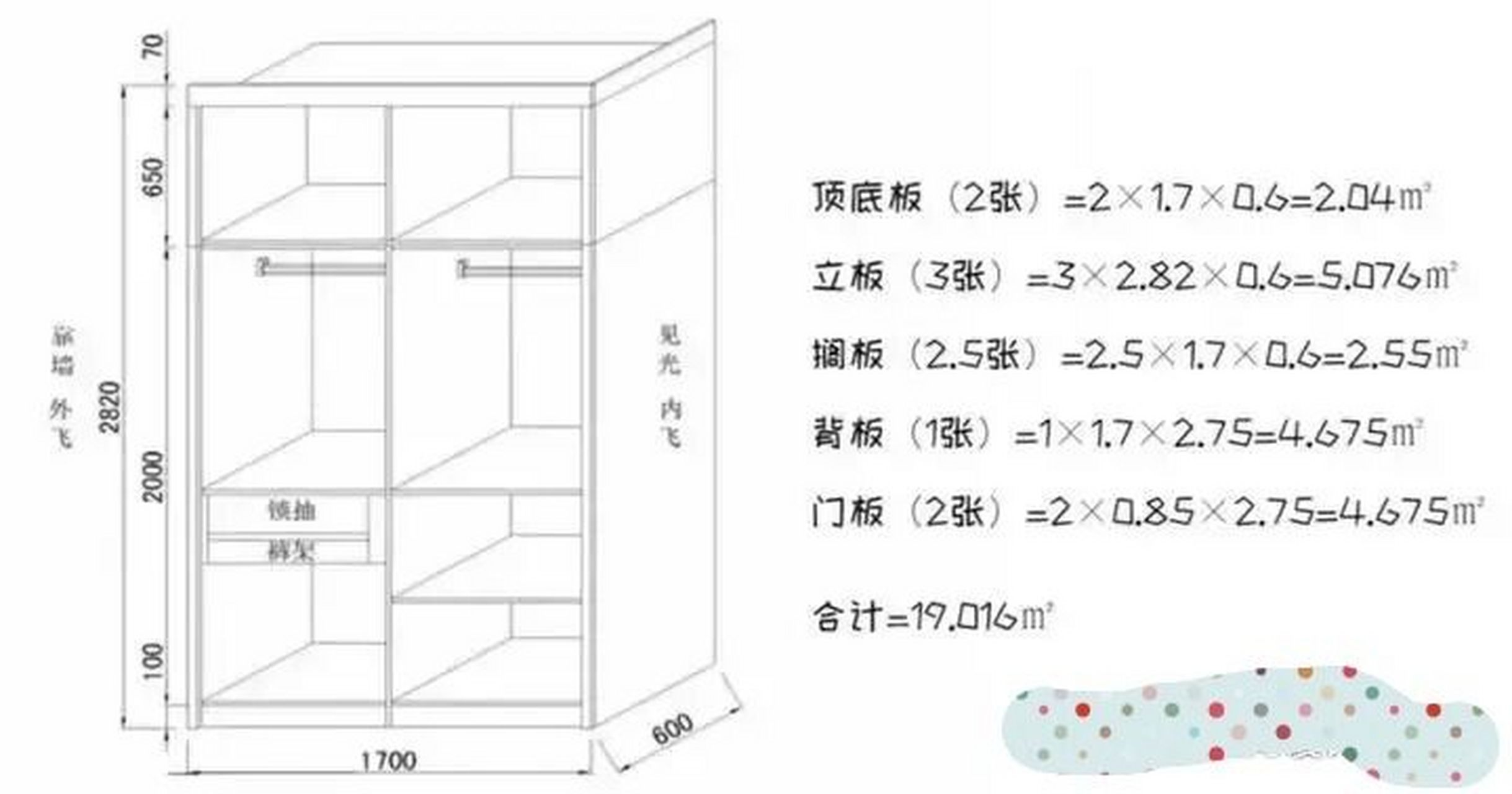全屋定制衣柜是怎么算的?