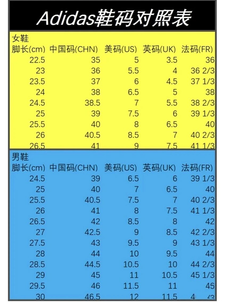 中国鞋子码数表图片