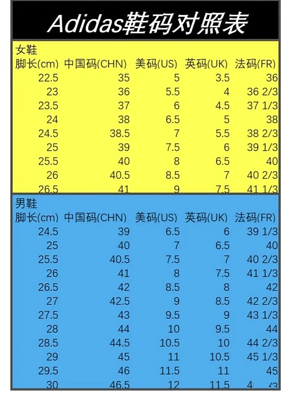 鞋子尺码数知识|鞋子码数参考表 鞋子尺码对应的码数参照表,部分品牌