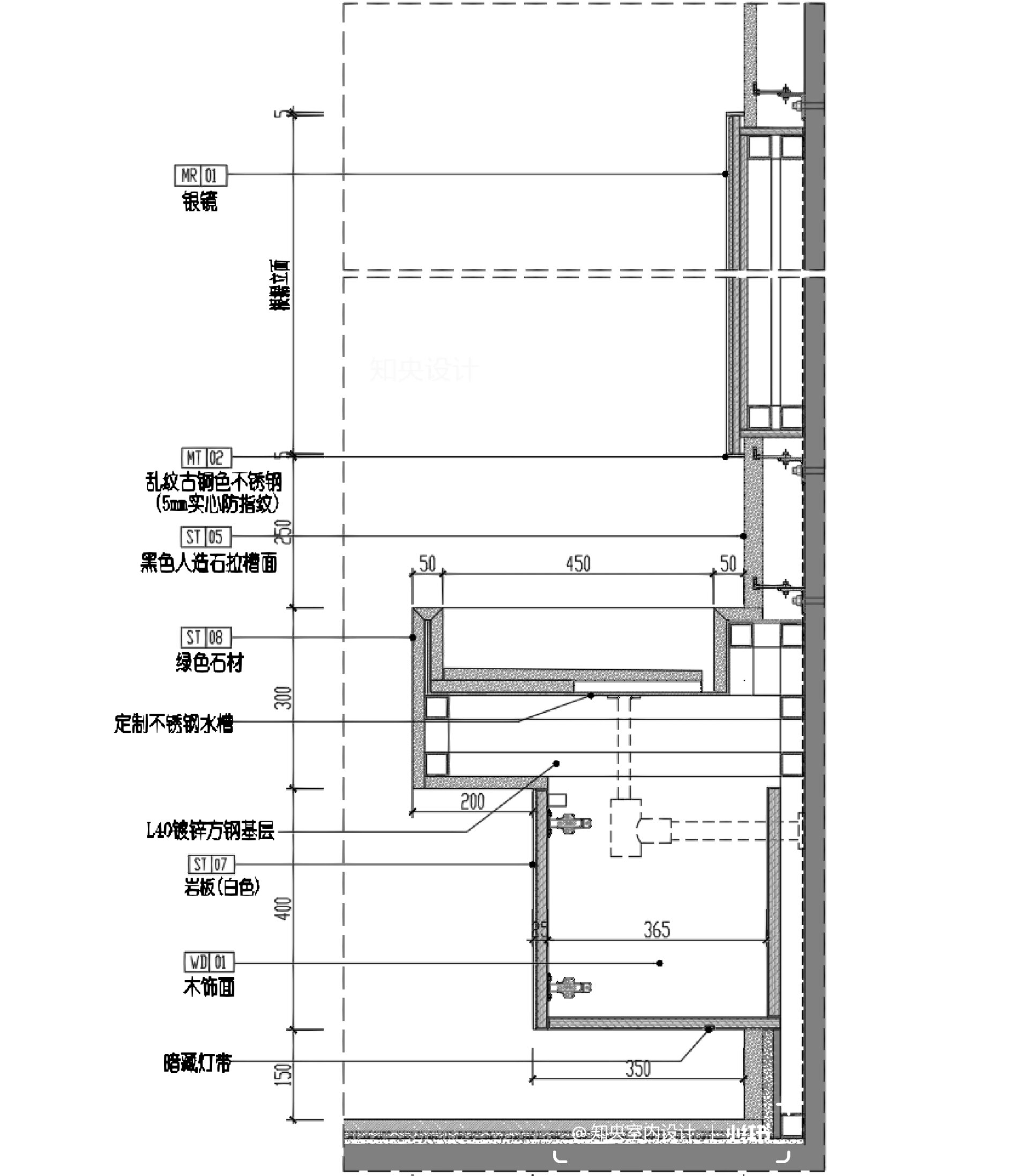 洗手盆的构造图片图片