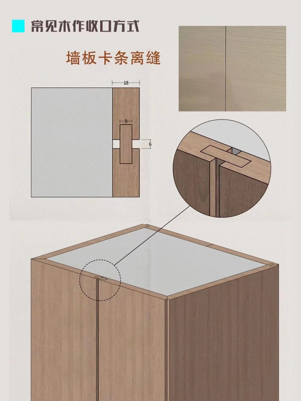 木作墙板收口工艺详解75一篇就搞懂 木作收口方式你知道多少?