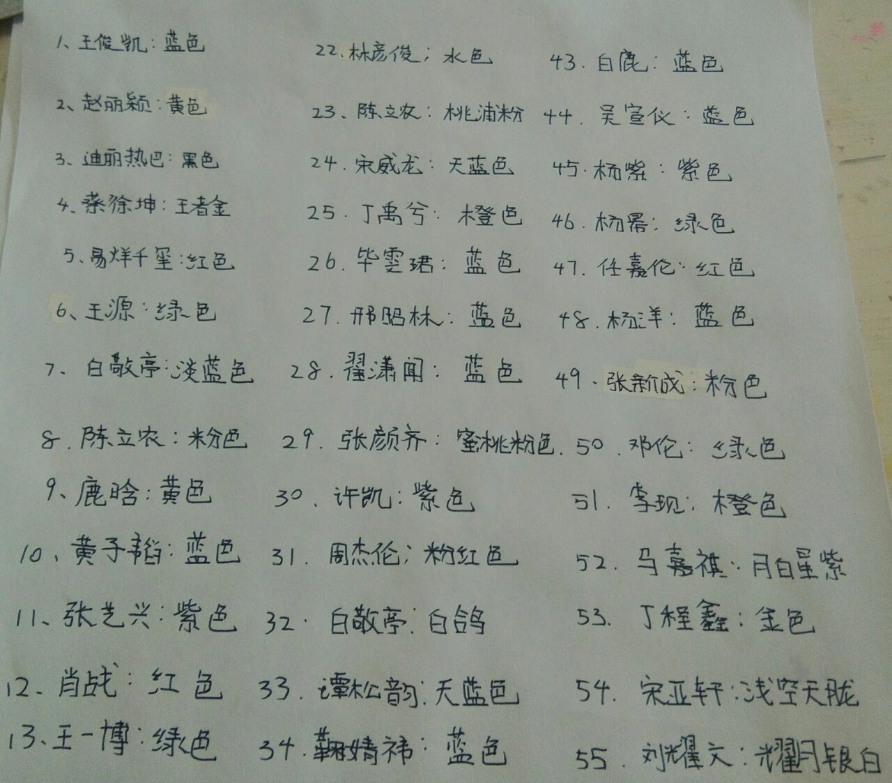 明星应援色,看看有没有你家的?^ω