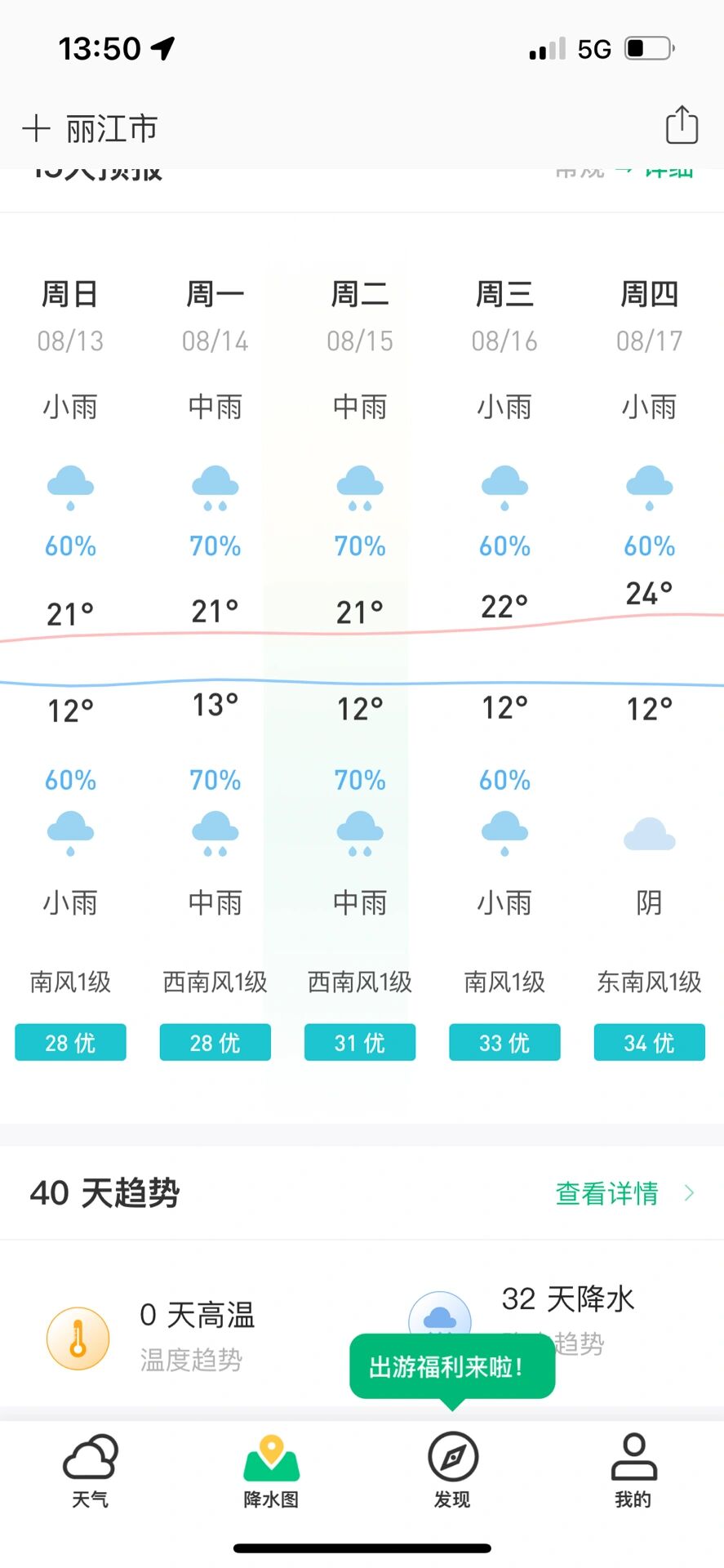 丽江一周天气预报天气大全
