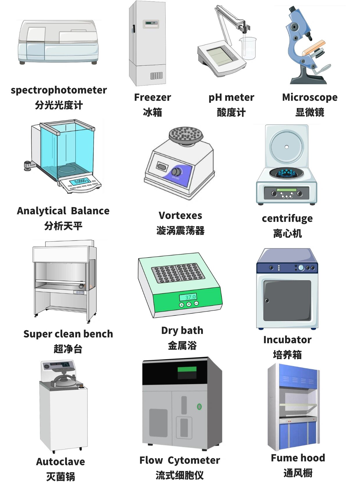 实验仪器名称图片