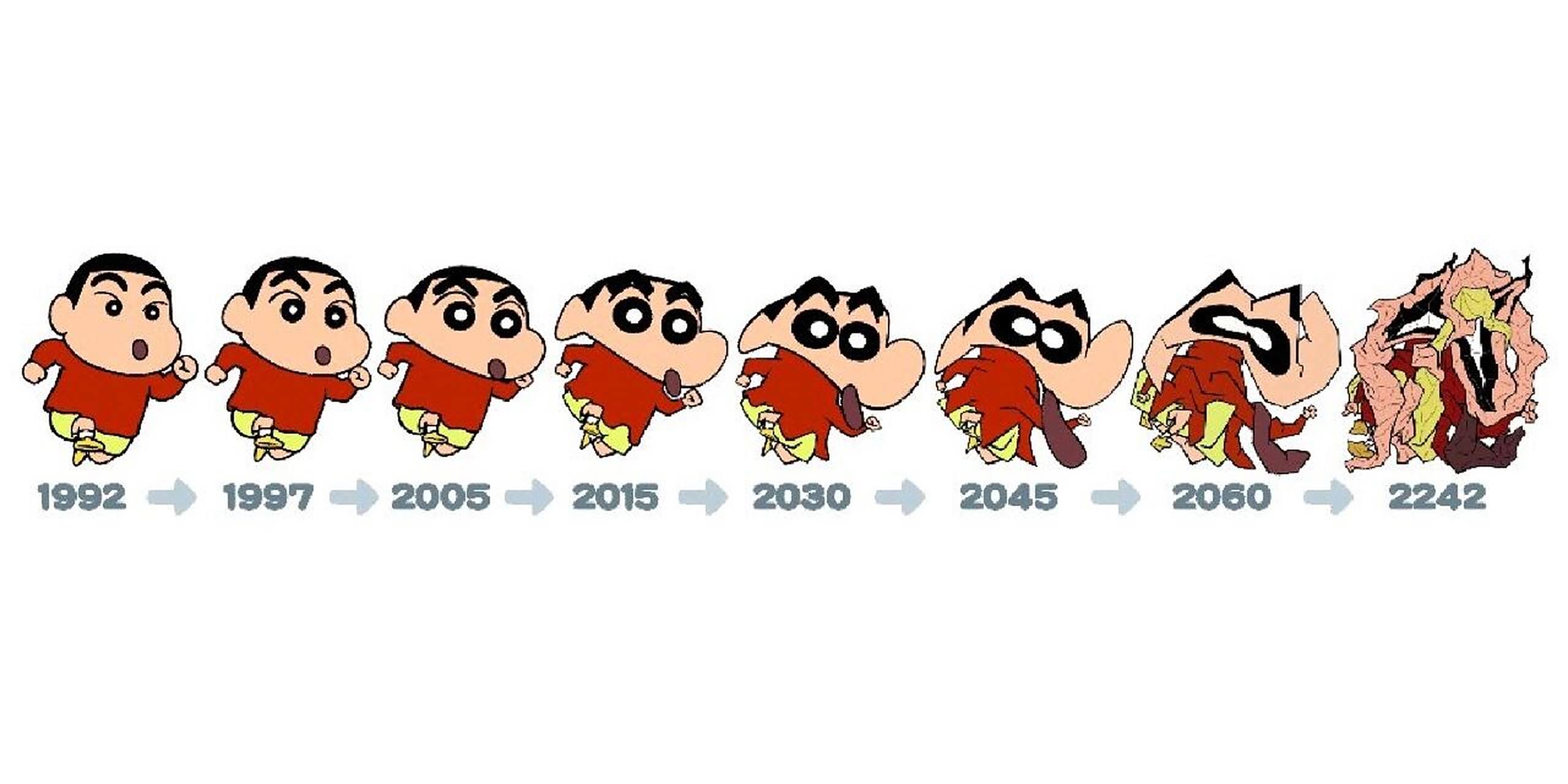 蜡笔小新画风进化史