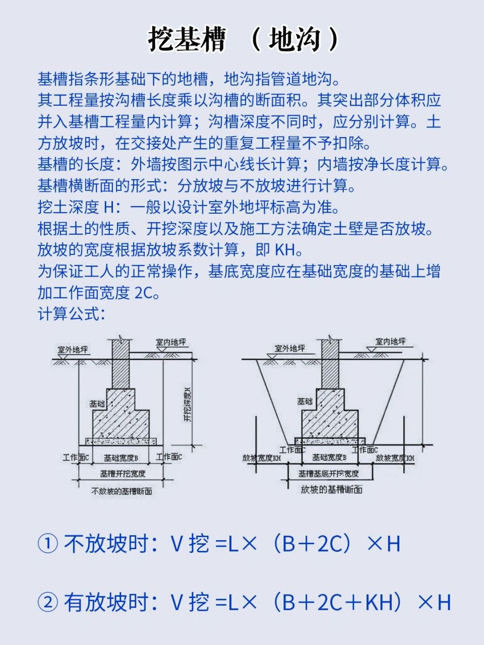 土方开挖计算公式图片