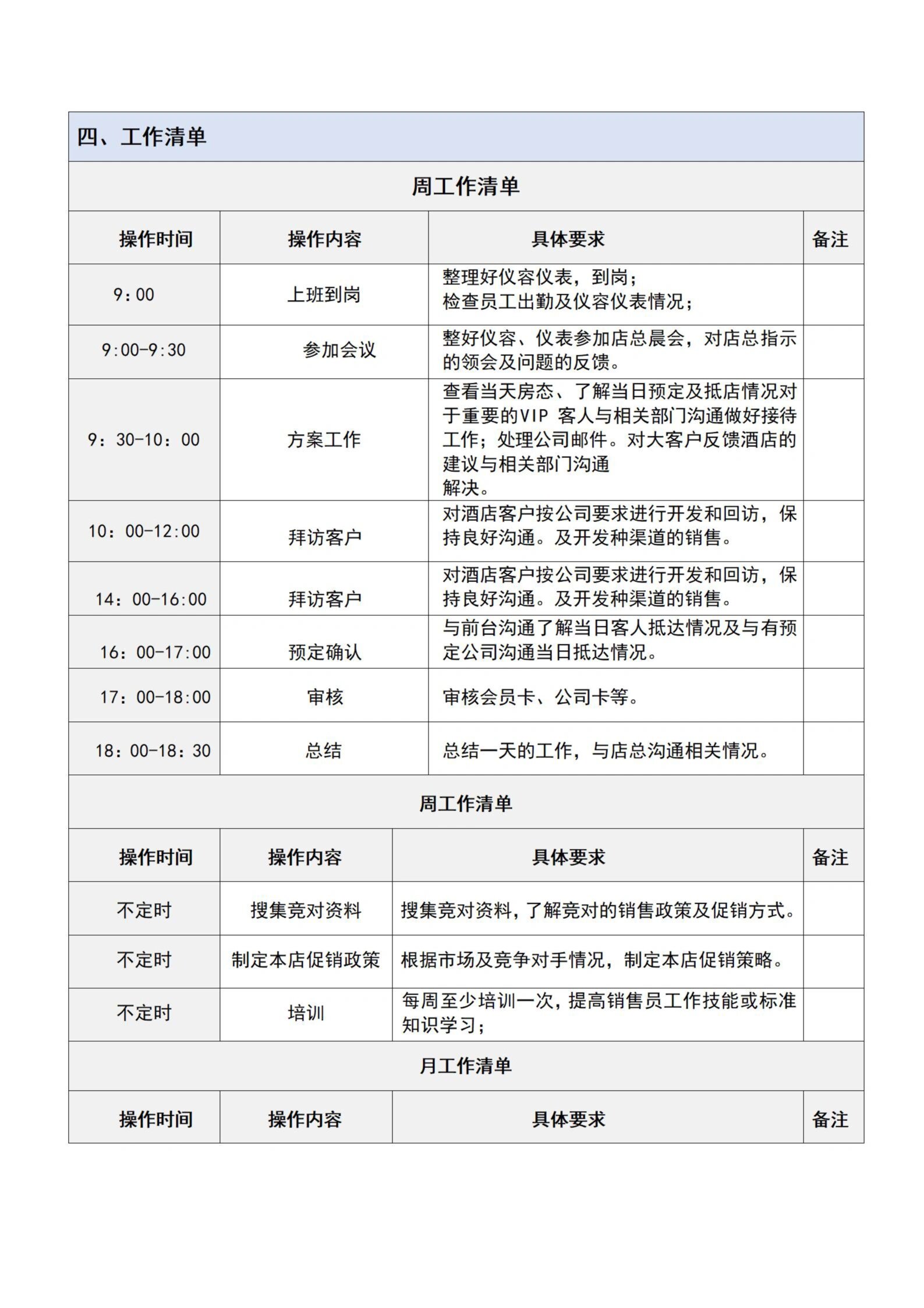 酒店各岗位说明书(终篇)——酒店销售经理