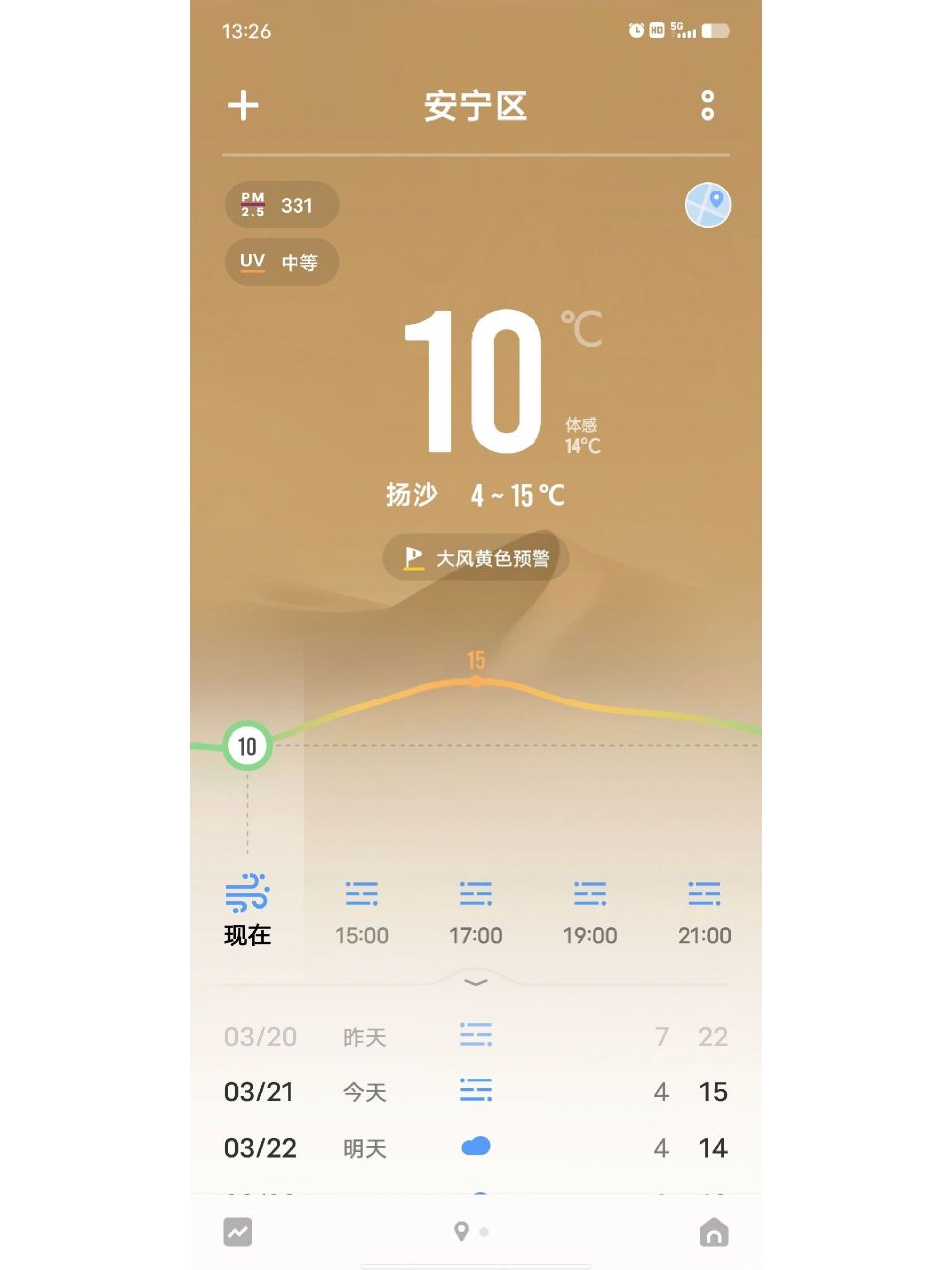 兰州天气 今天不吃饭吃土