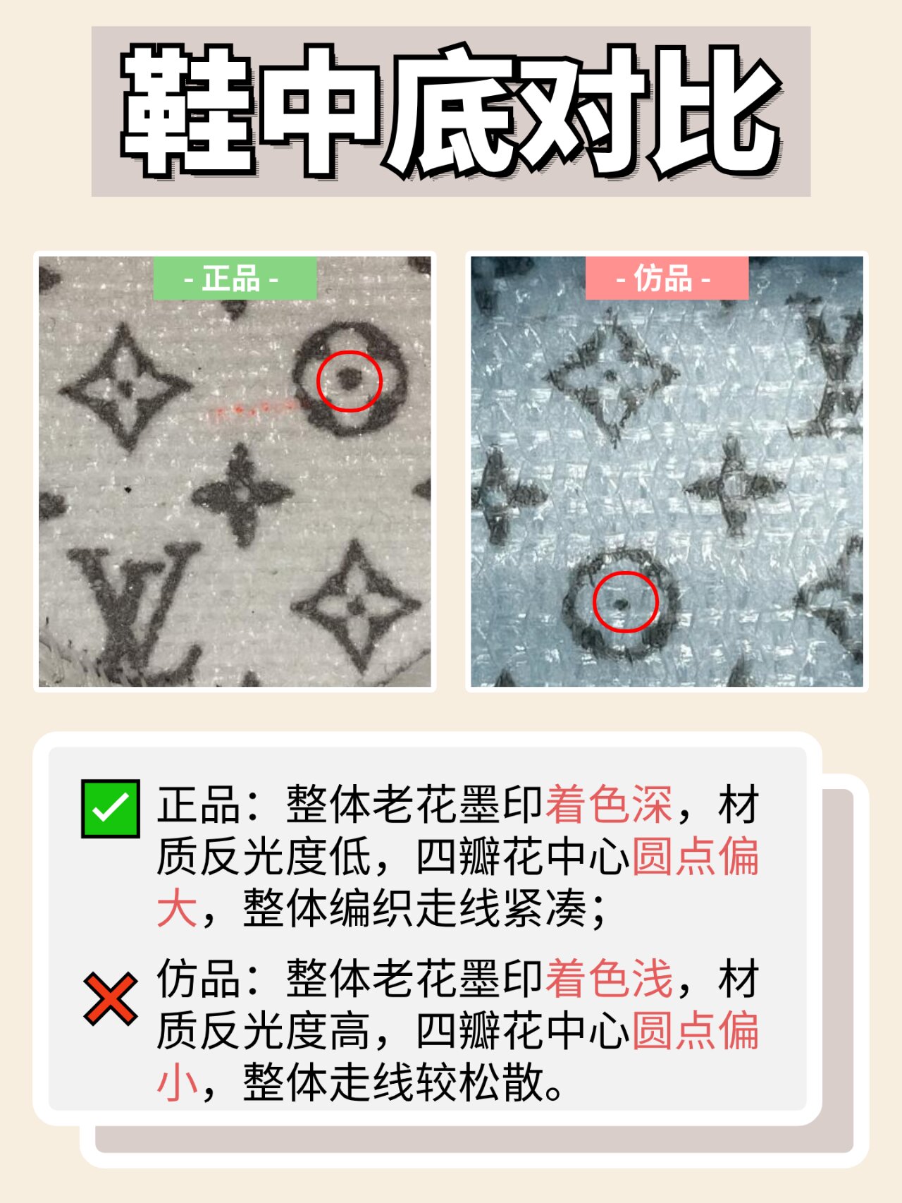 教你鉴定7515lv trainer真假对比来啦!