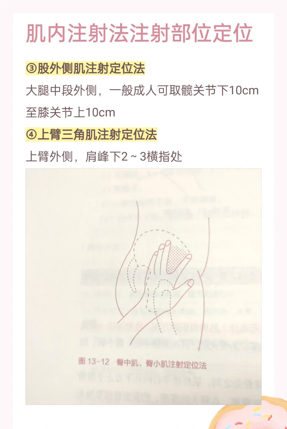 ①臀大肌注射定位法 ⑴十字法 从臀裂顶点向左侧或向右侧划一水平线