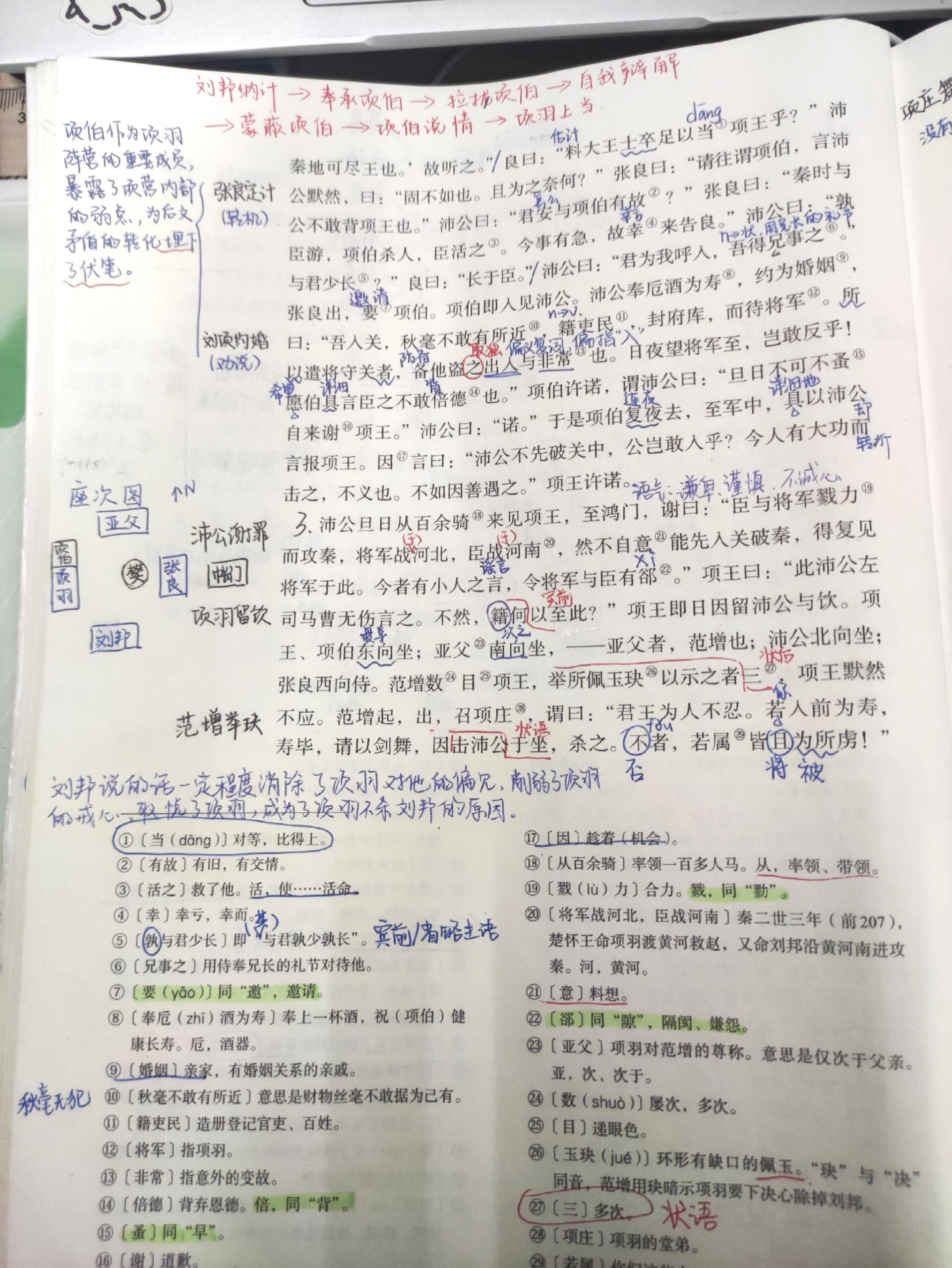 高一语文必修下《鸿门宴》备课笔记