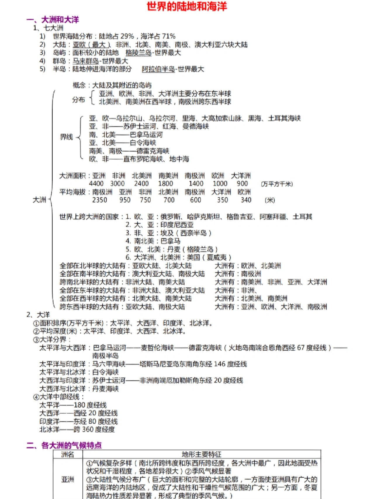 高中区域地理知识点终极总结 还是太全面了