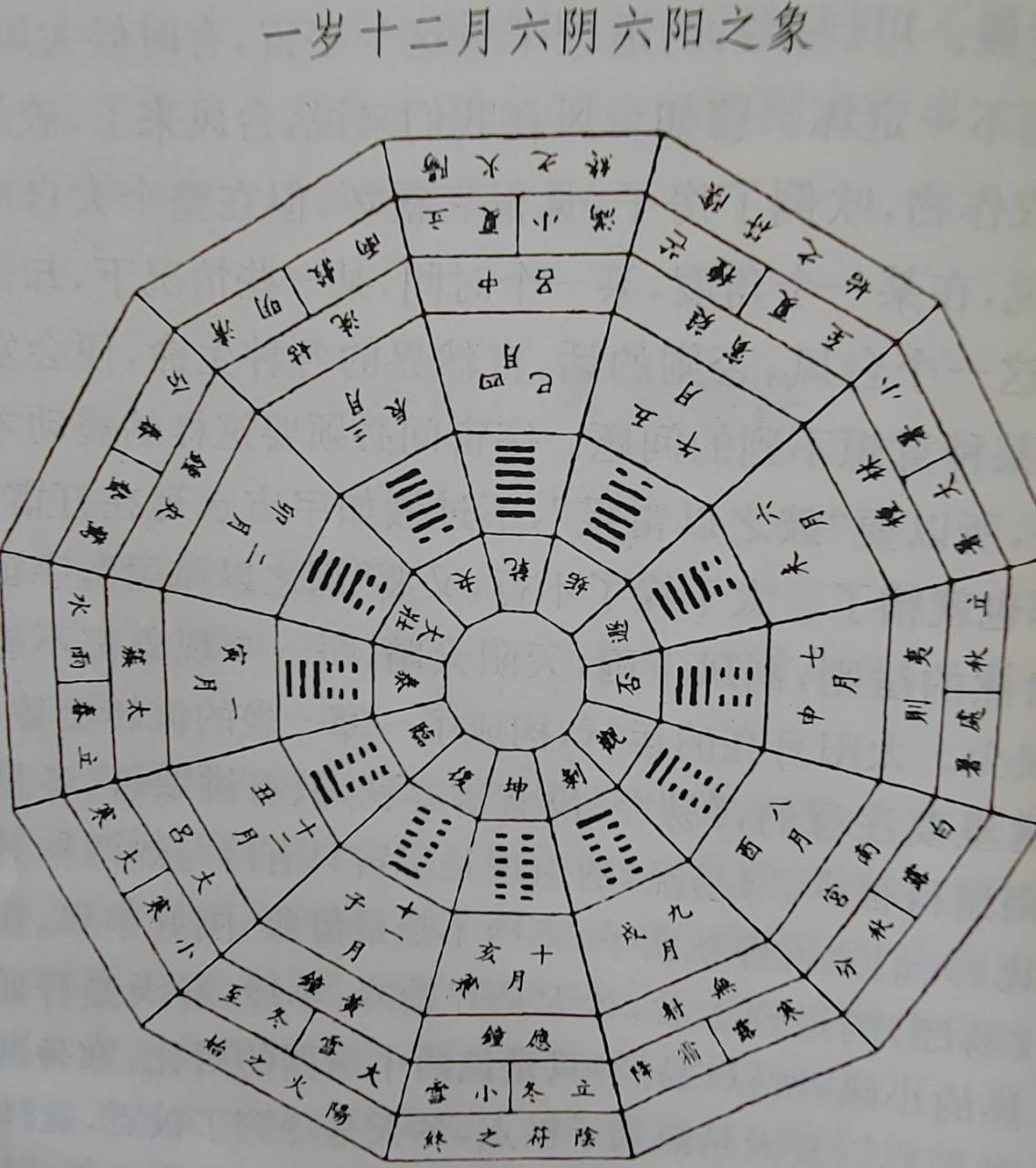 太极阳图片