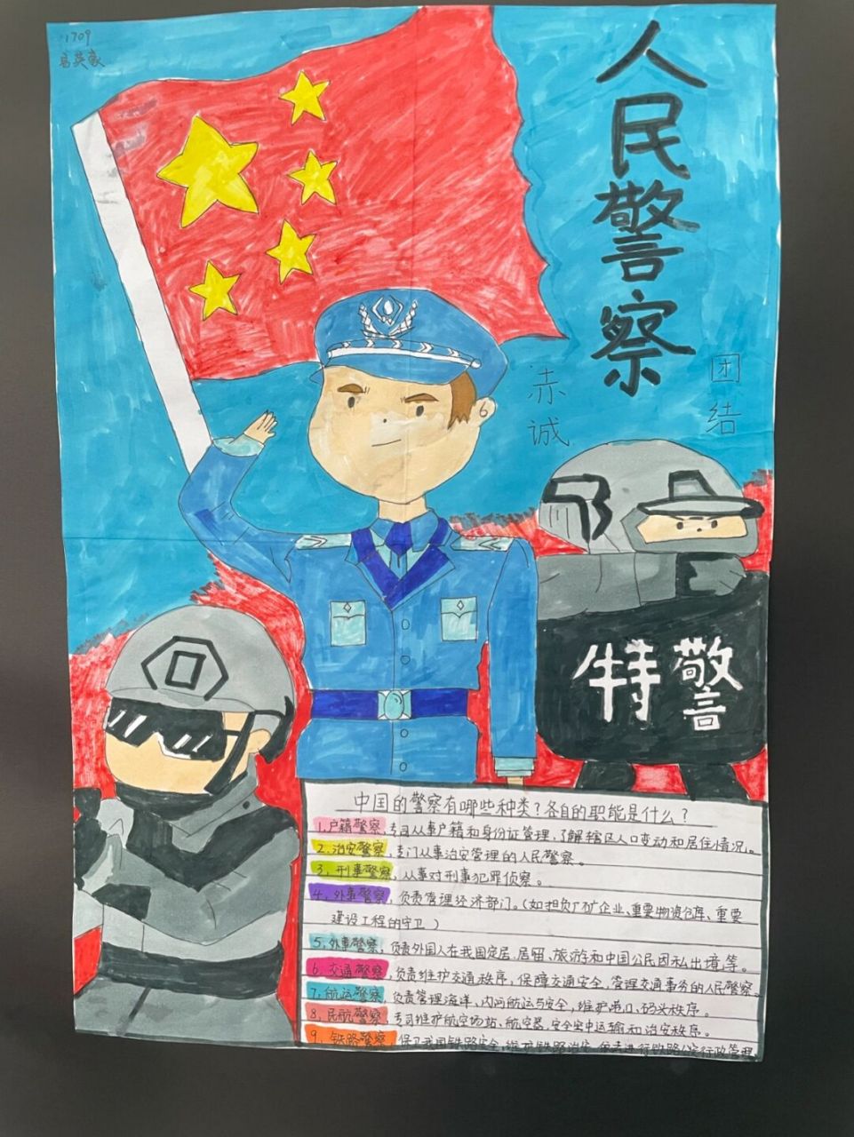 【学习榜样力量,做新时代接班人】手抄报 这次班级布置的一些手抄报