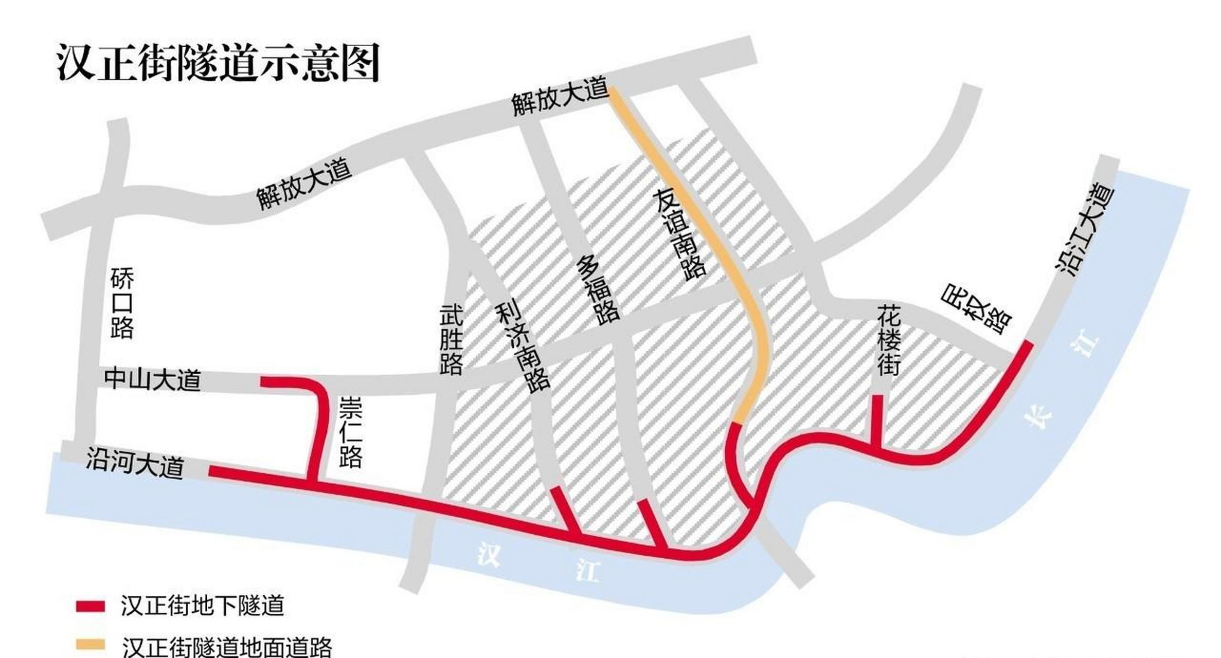 汉正街隧道示意图