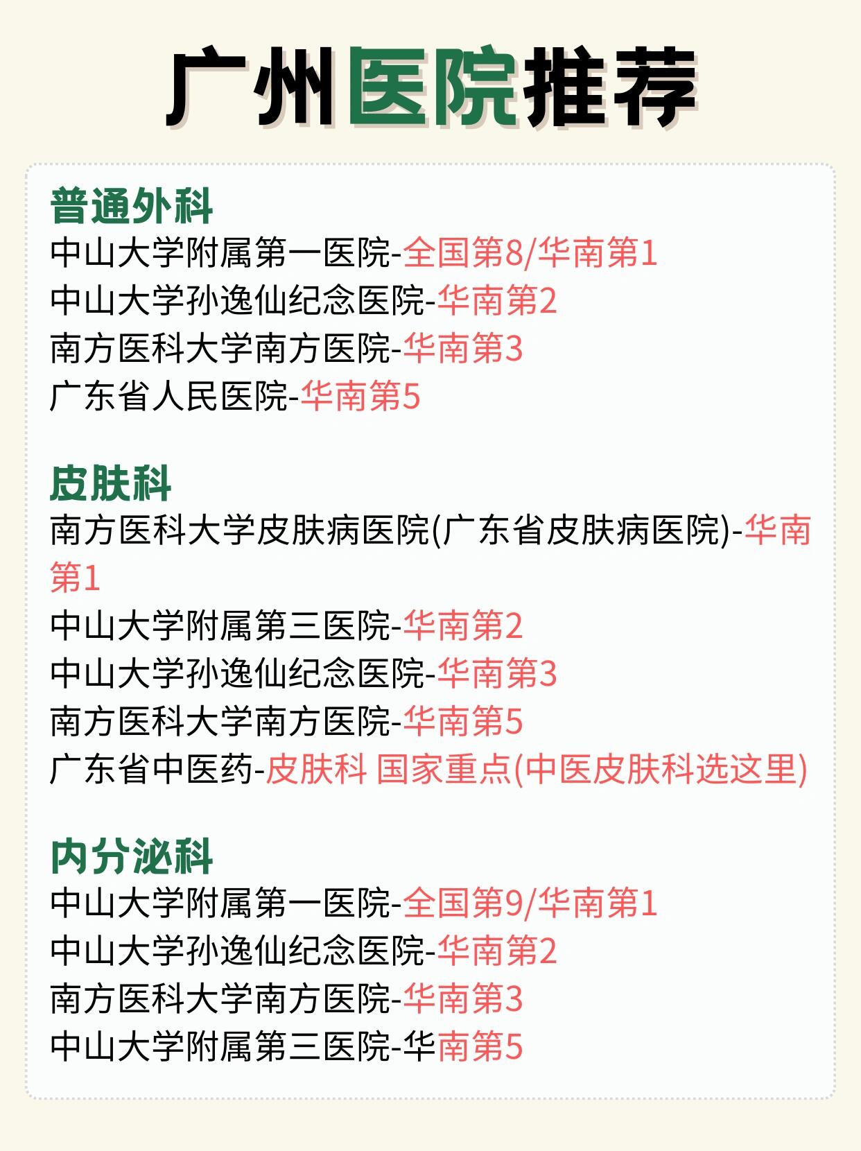 汇总-广州各科室强的医院推荐共43个科室