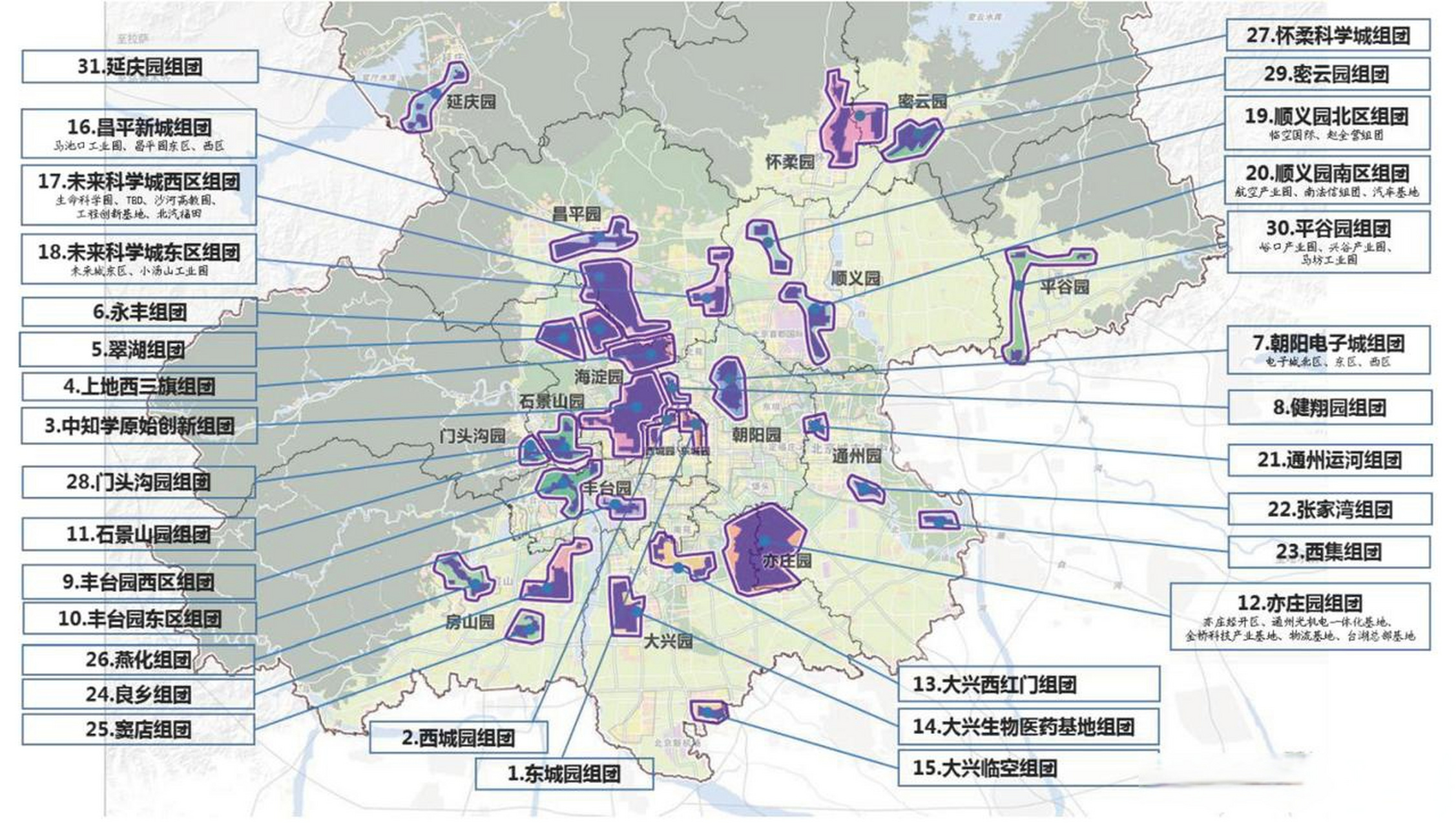 2012年,北京丰台科技园总规划面积被调整为17.