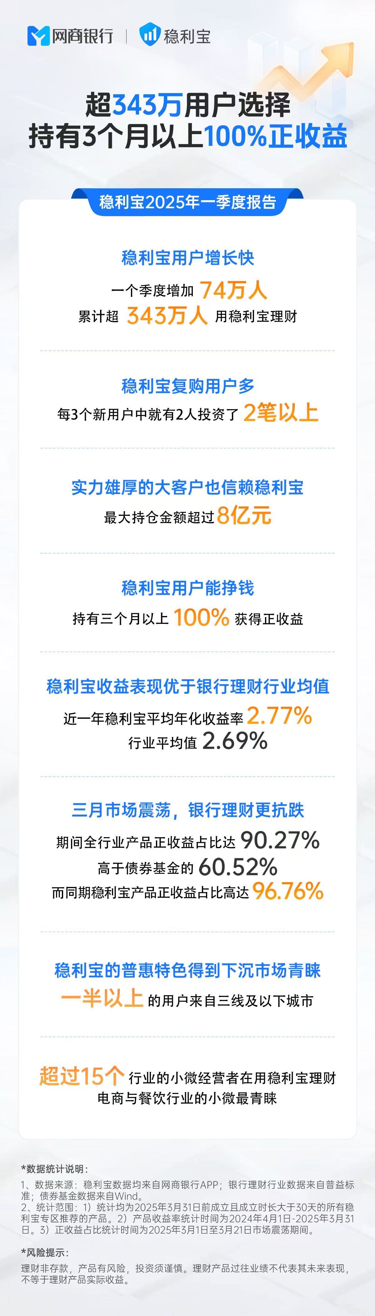 慧聪网股票分析