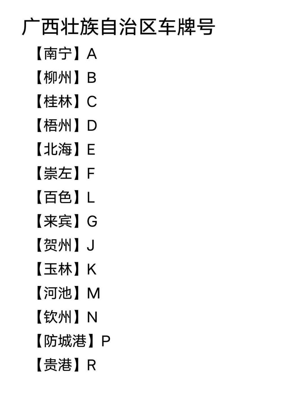 广西各地车牌字母简称,你是哪里的?