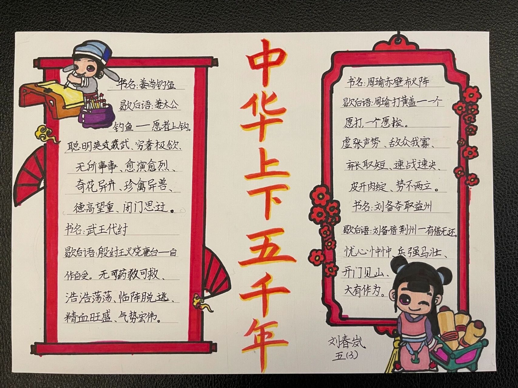 中国上下五千年手抄报