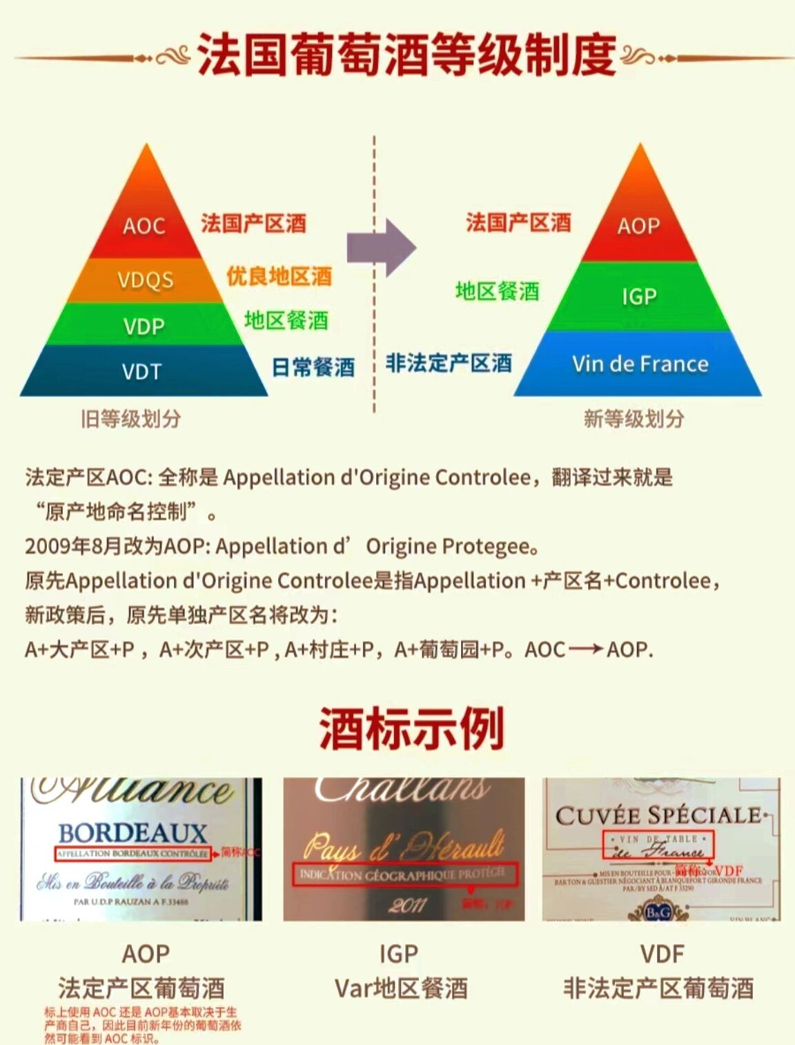 红酒aoc(红酒aoc等级怎么区分)