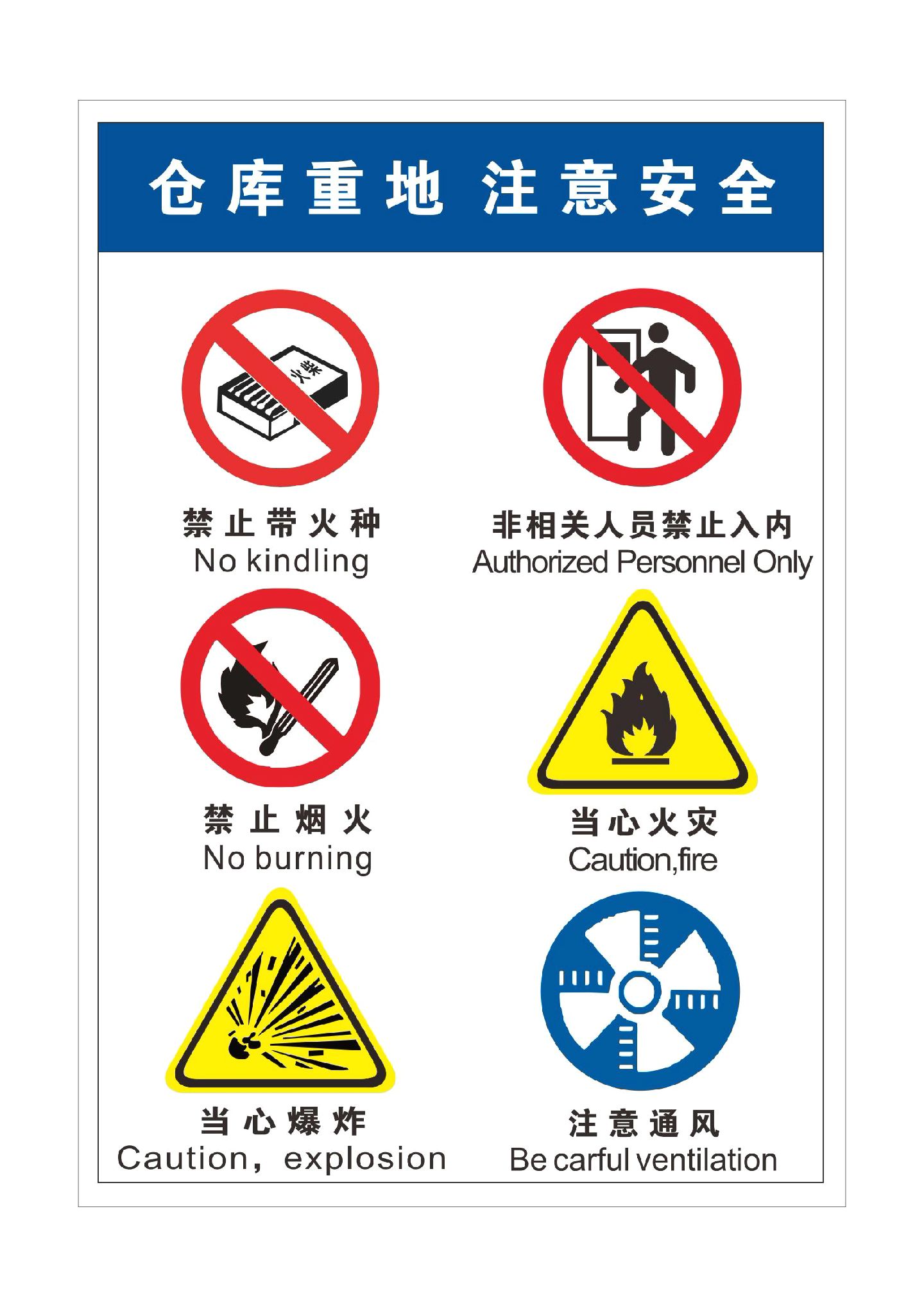 工厂车间禁止吸烟明火提示牌仓库标识牌库房防火标识消防安全警示标牌