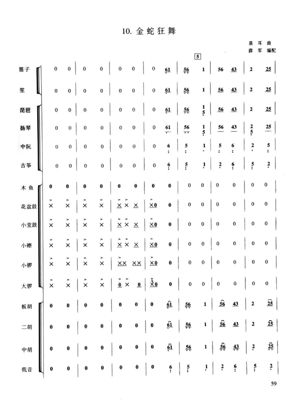 金蛇狂舞合奏谱分享 ▏聂耳曲薛军编配