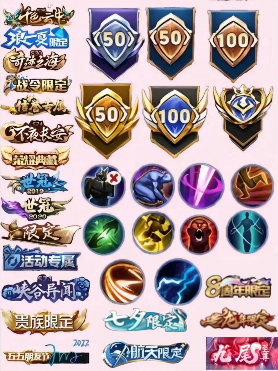 王者荣耀图标整理,看看还缺了哪个?