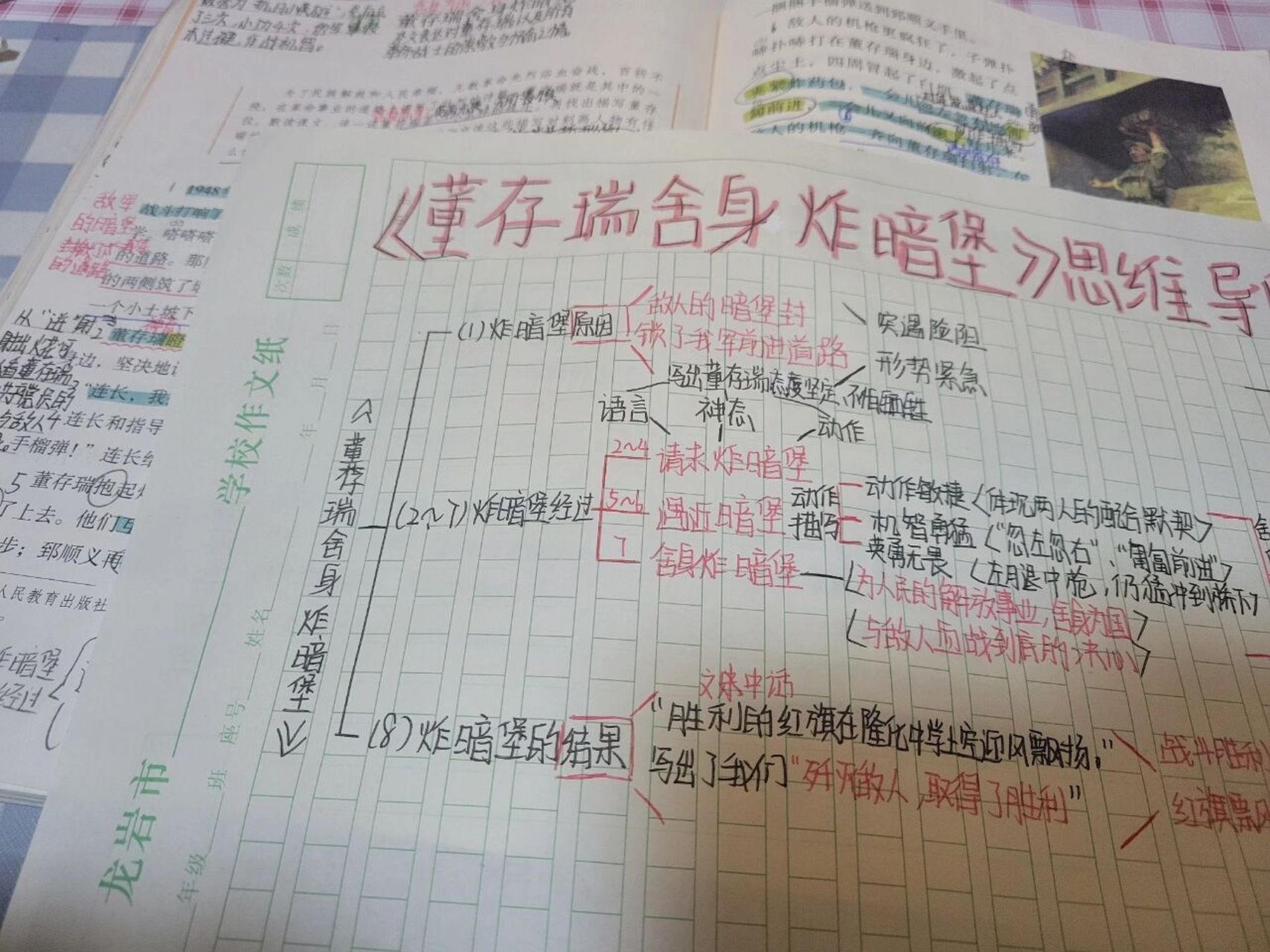 《董存瑞舍身炸碉堡》思维导图 这是第13课