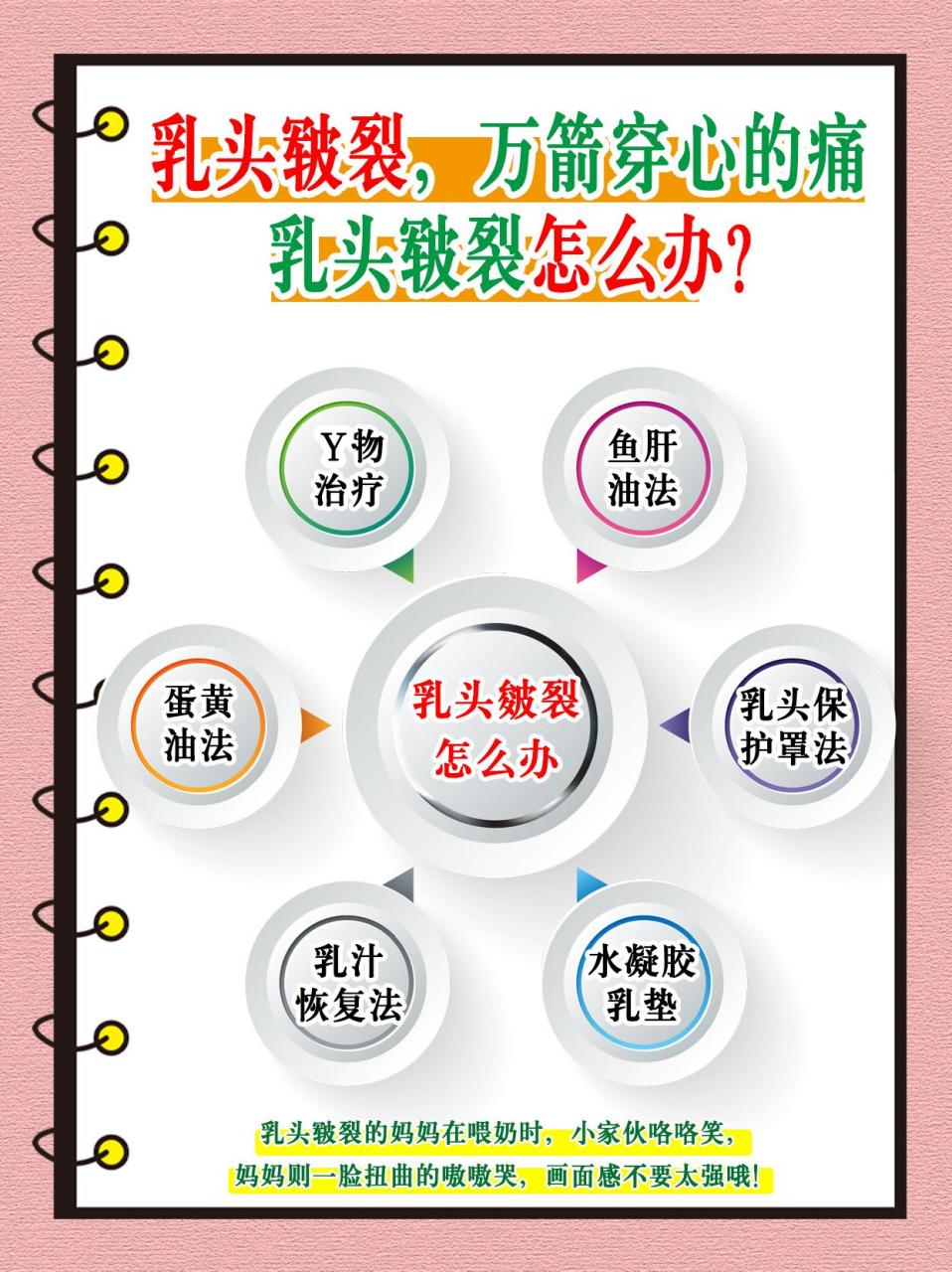 很多妈妈怀胎十月卸货后长舒一口气,想着生娃都闯过来了,以后没啥怕的
